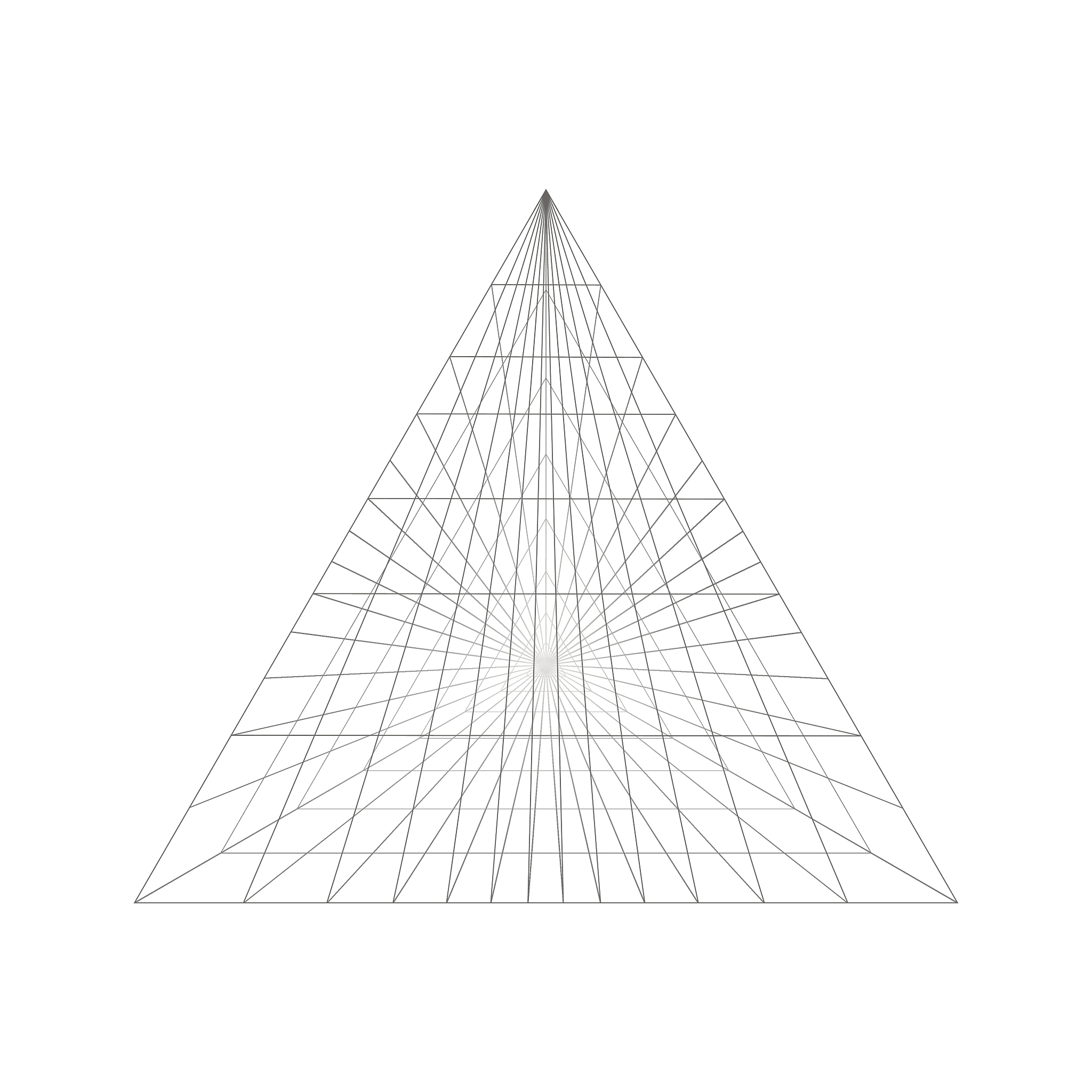 高斯差分金字塔的尺度