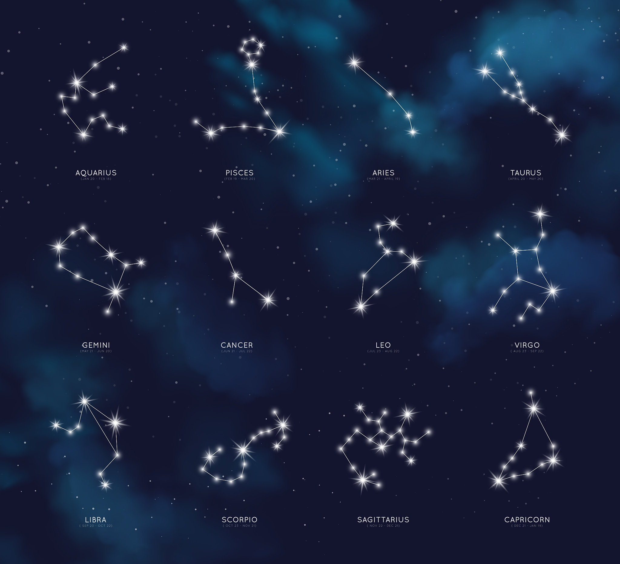 你是哪个星座？这四个星座超负责任！