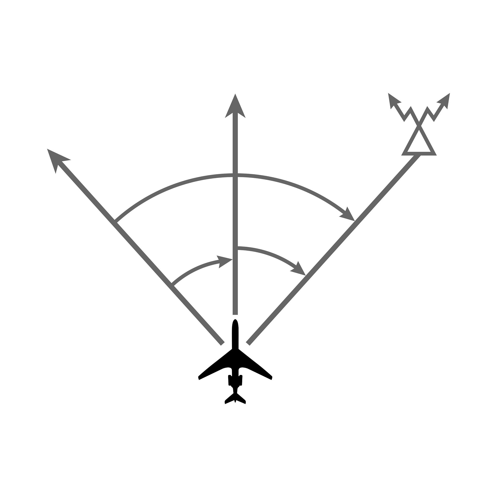 使用 MAVROS 获取飞机偏航角并将其转化为东为原点逆时针为正（C++ 实现）