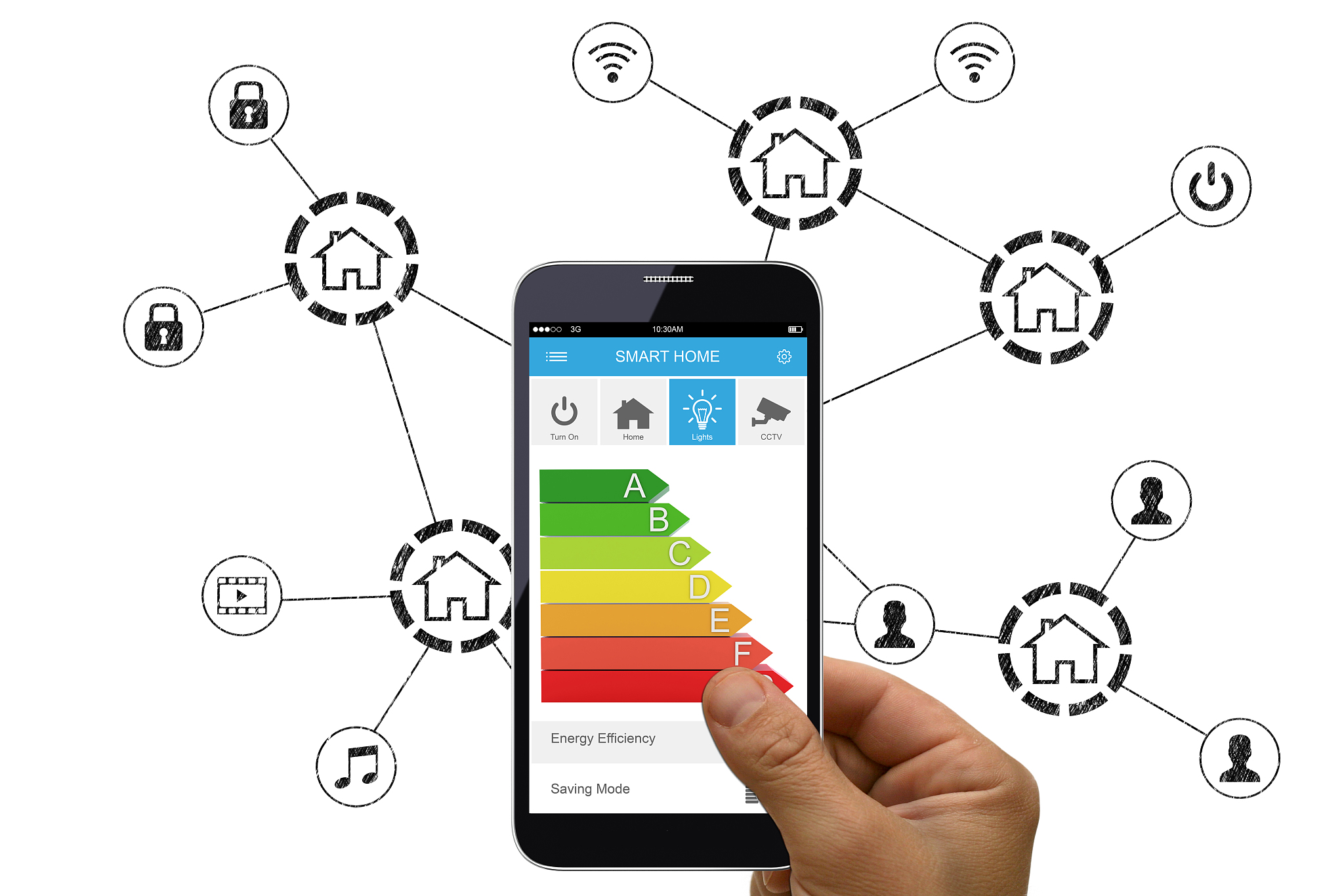 降低智能家居功耗的软件算法