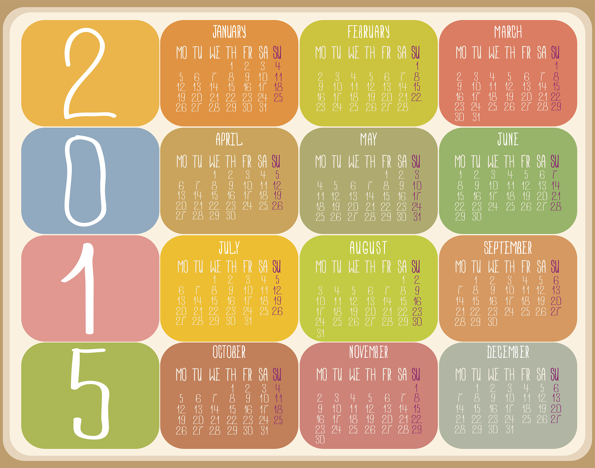 生辰八字用什么历法？阴历还是阳历？