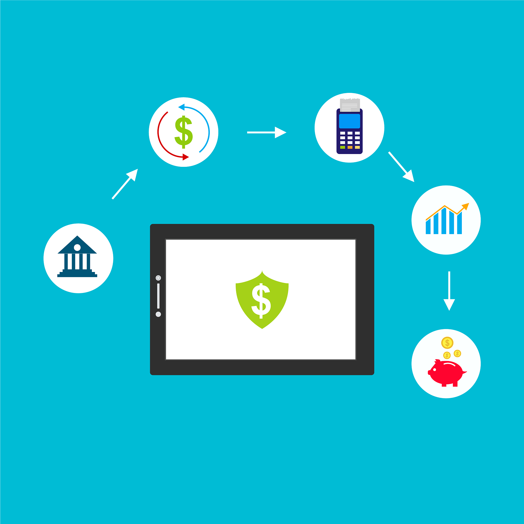 concept online and mobile payments for web page