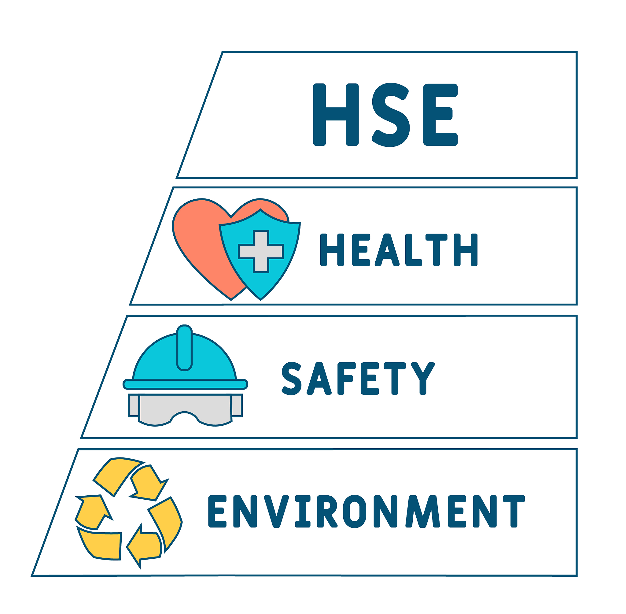 Lab Safety Presentation RubricCreate a PowerPoint of the major lab safety rules discussed in class Be creative and colorful The rubric below will be used to grade your postersCriteriaExceeds 4Meets