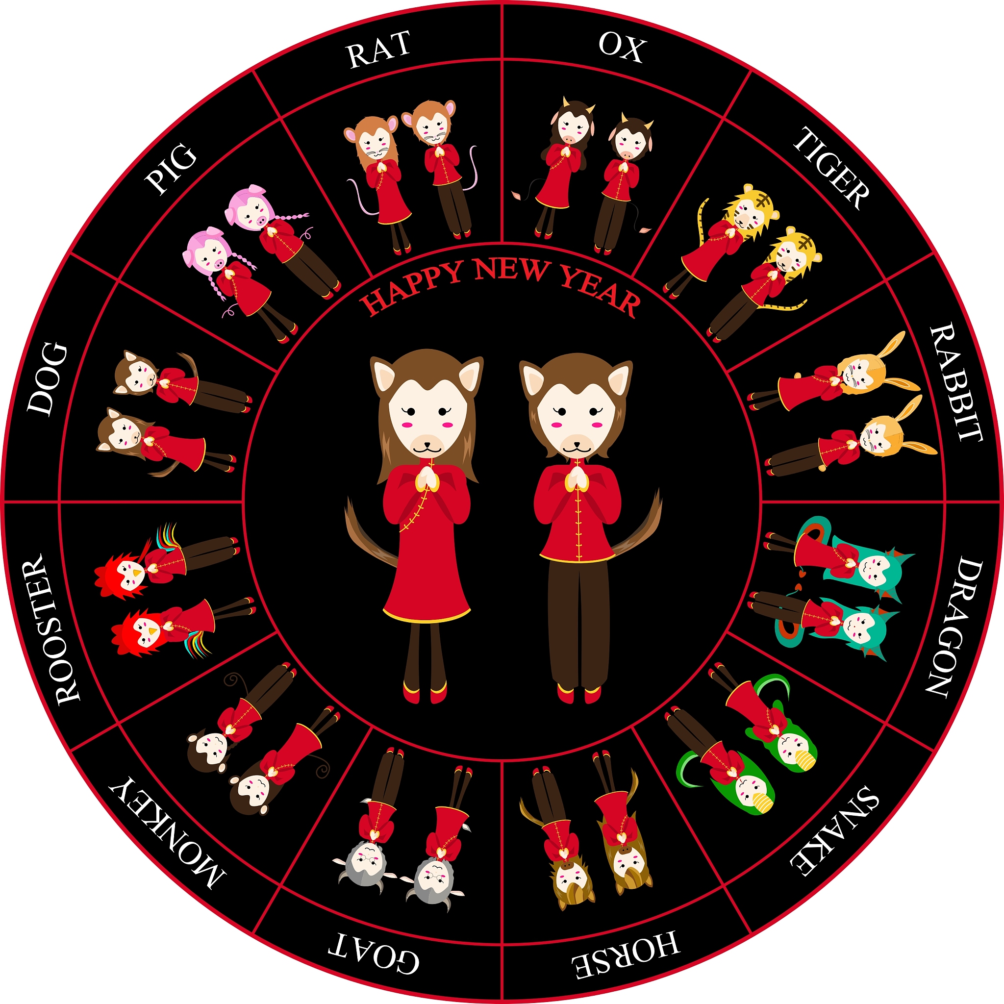 神机妙算：如何通过出生年份猜生肖？