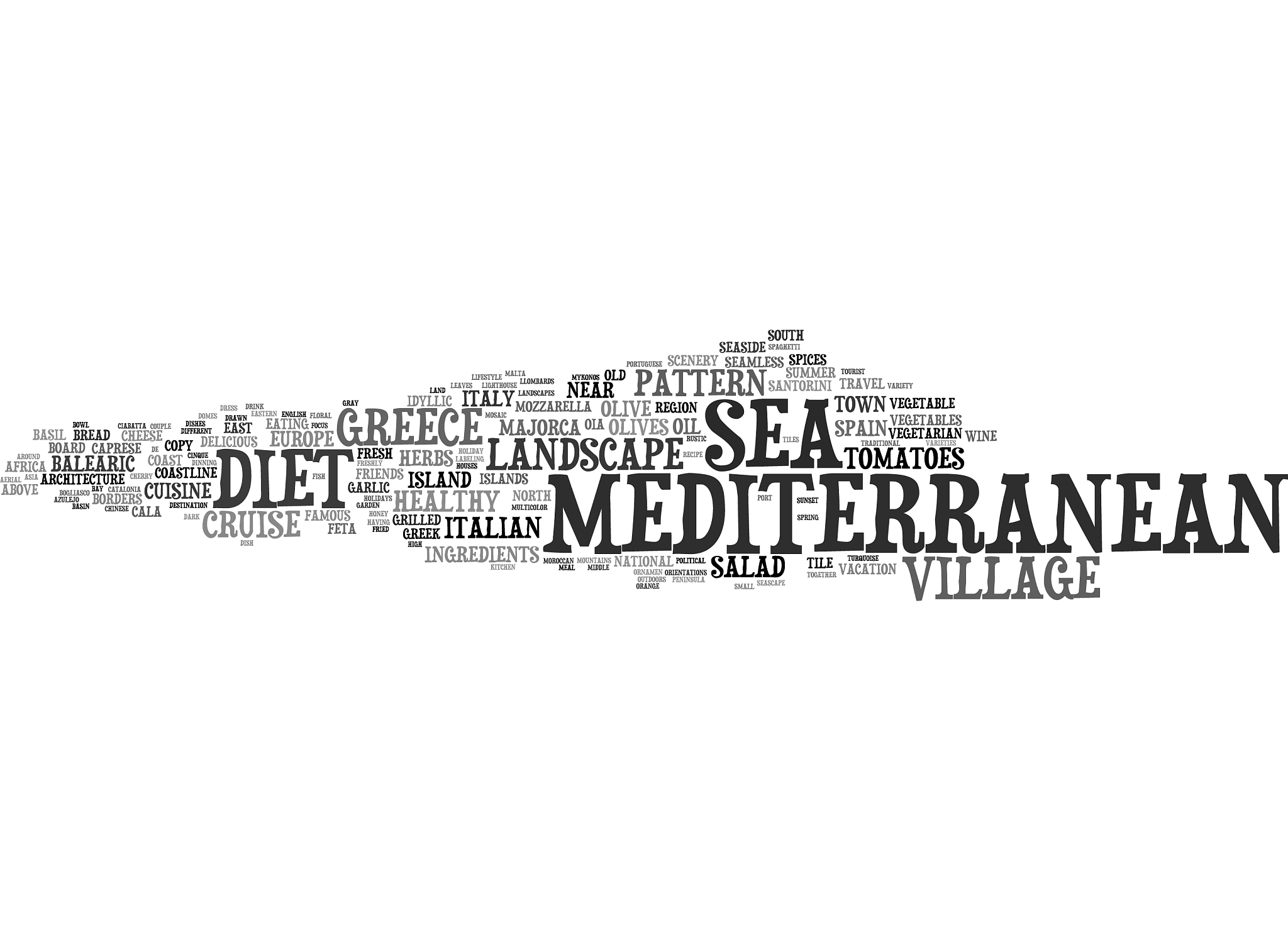 mediterranean word cloud concept