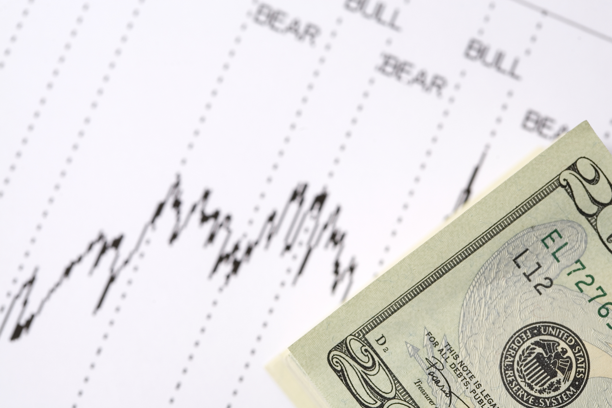 money and stock charts