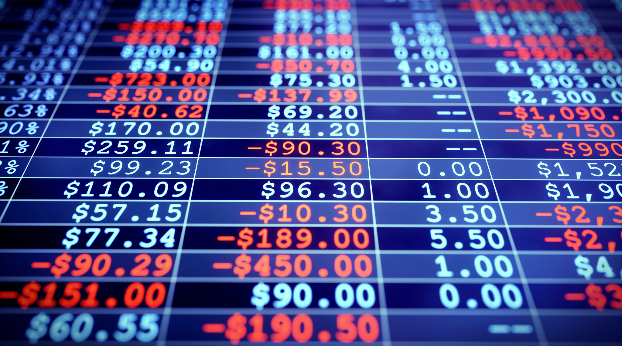 银行的科目号是什么意思