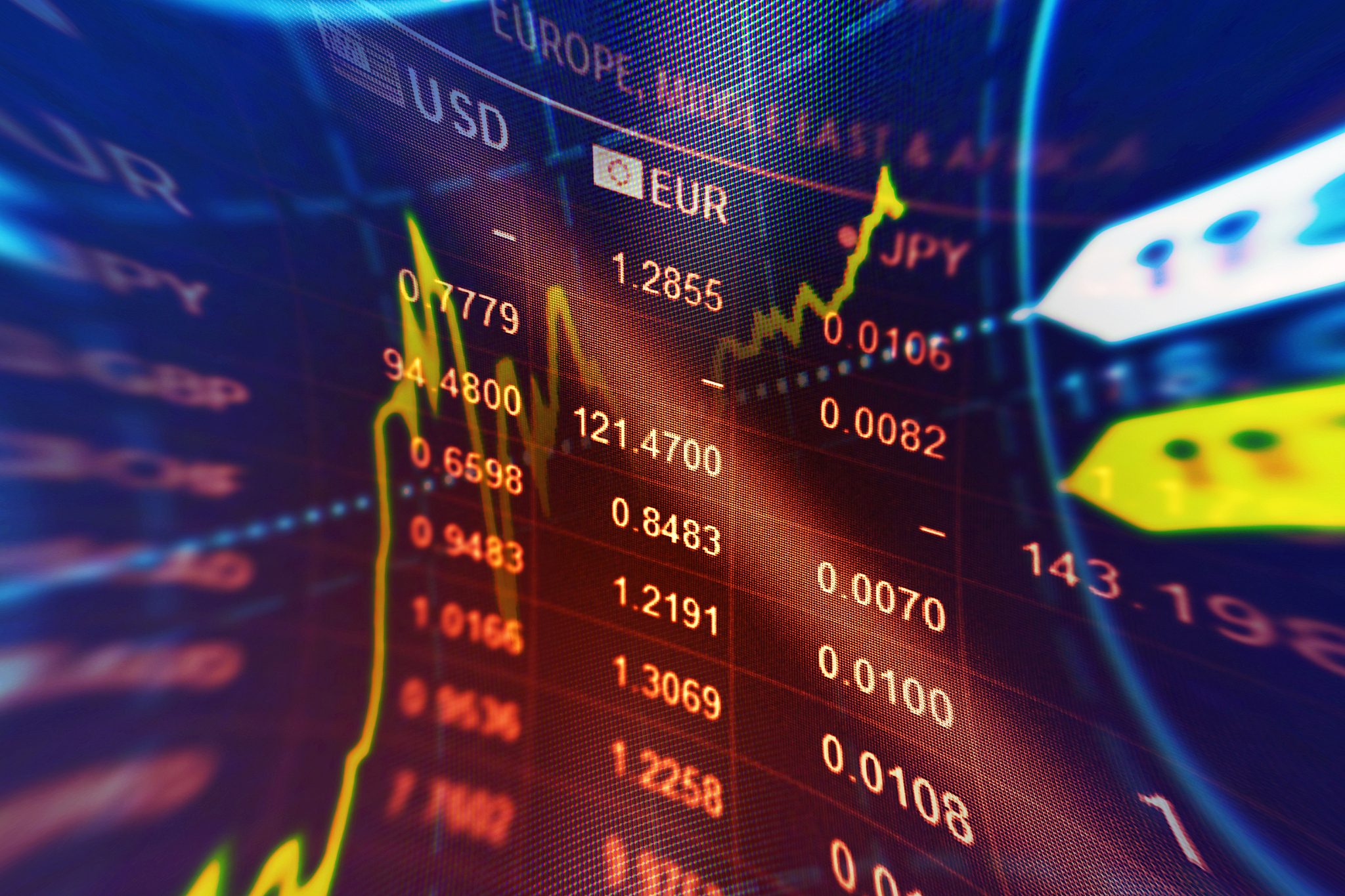 world financial data on a monitor.