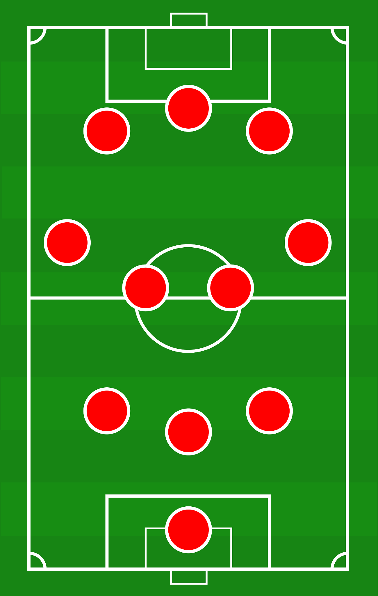 足球长传球毕业论文题目：应用、技术、训练与影响