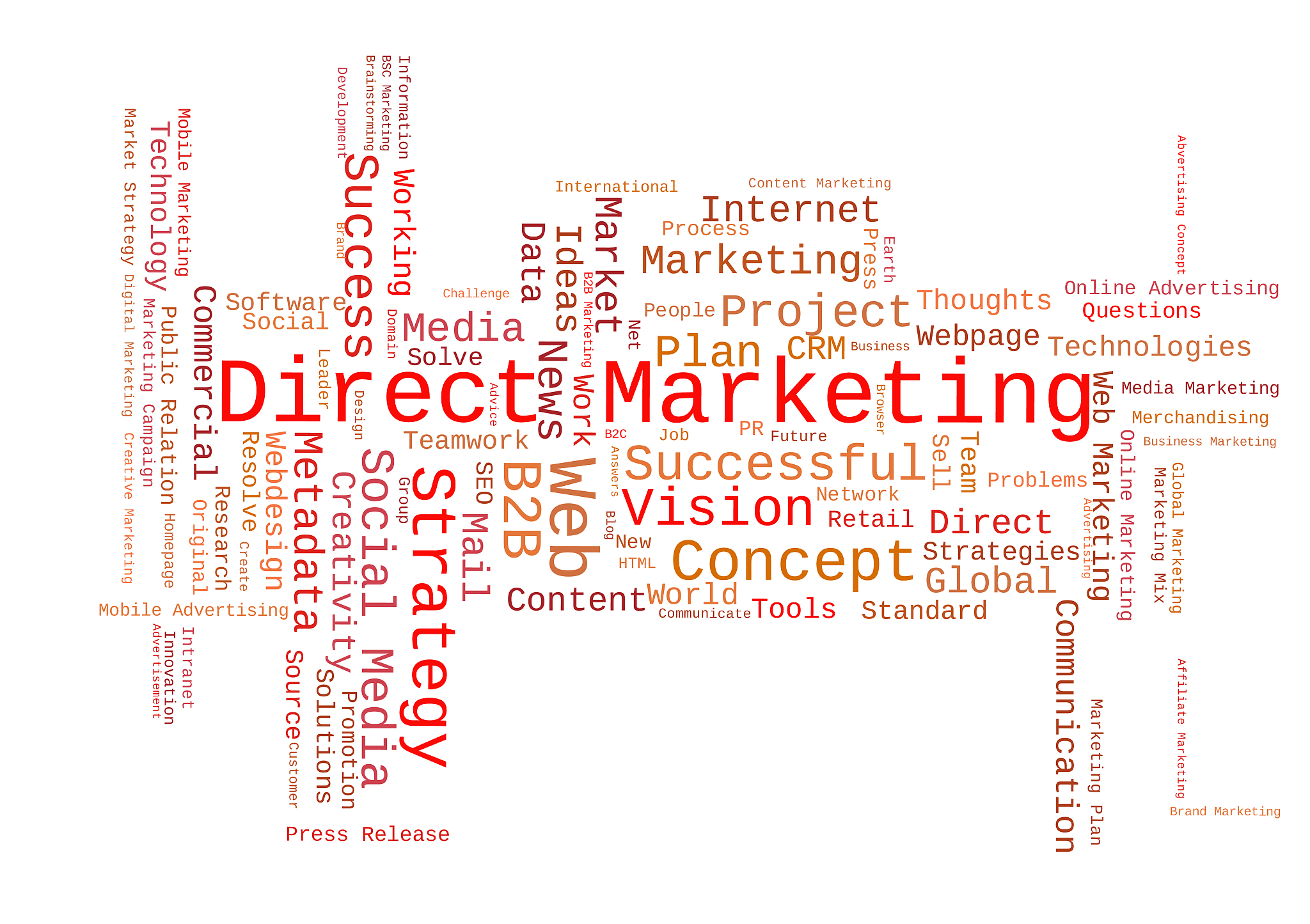 C++ 函数：实现矩阵相乘