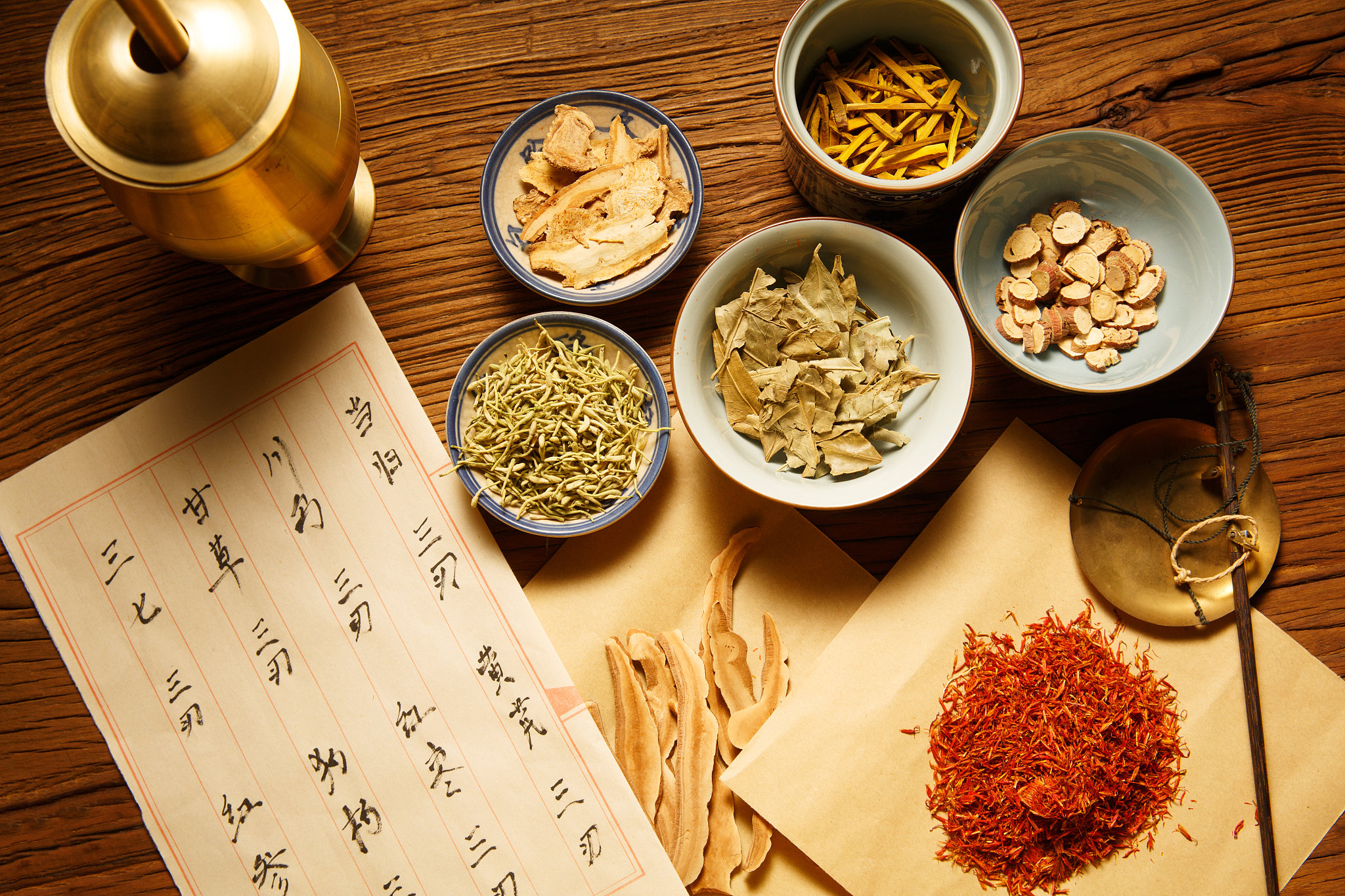 有哪些中药是有明确临床数据的？