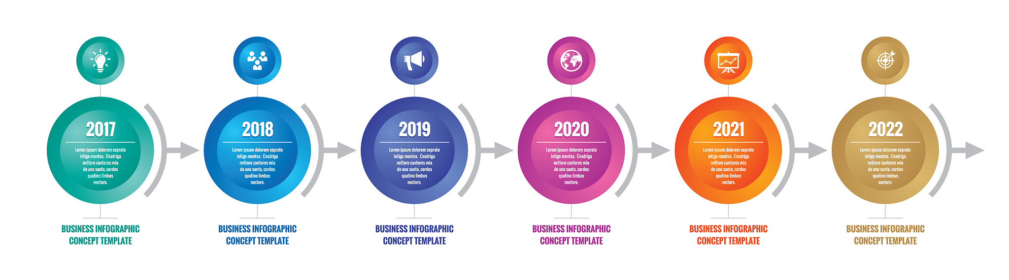 写出戴尔公司的关怀客户流程从购买商品开始到售后服务结束