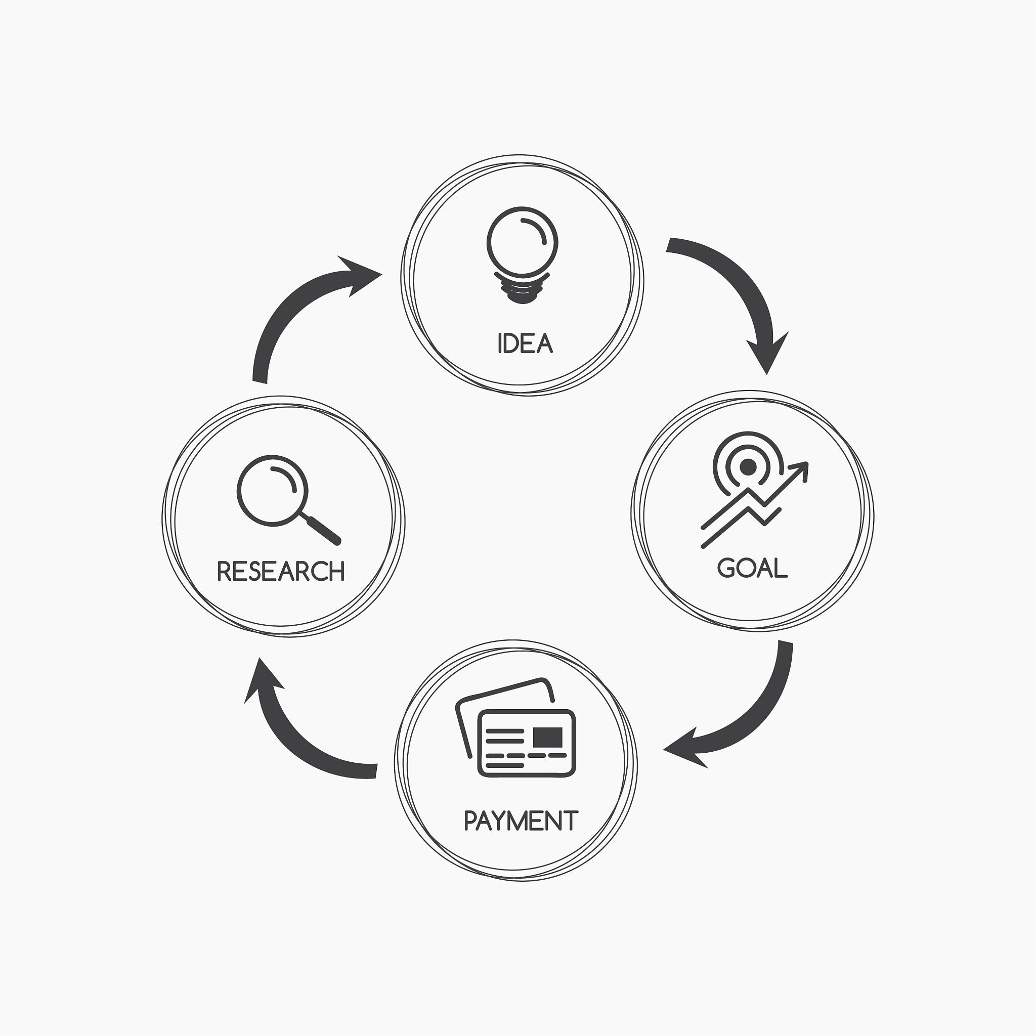 对公司往来文件进行汇总传达具体一下
