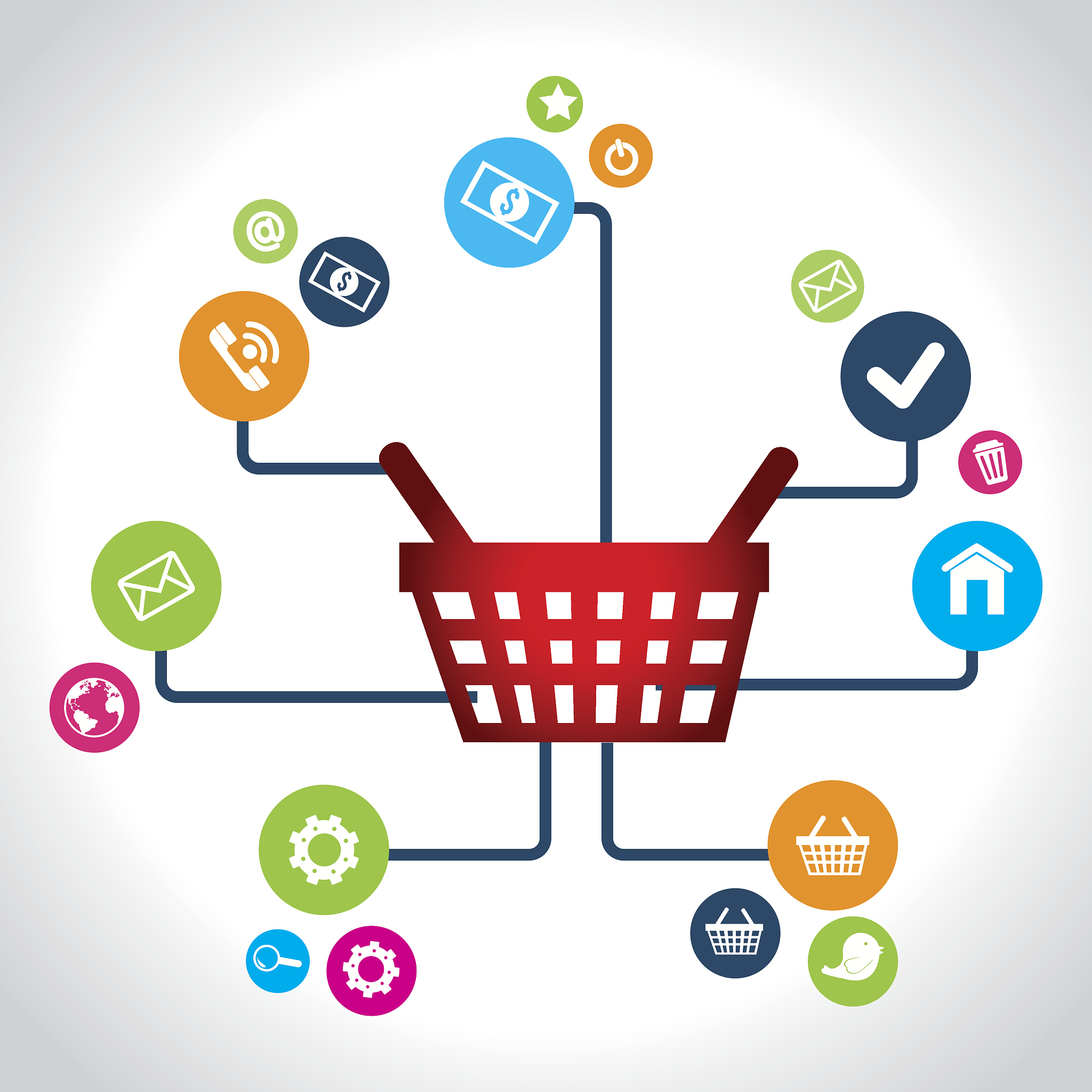 marketing design