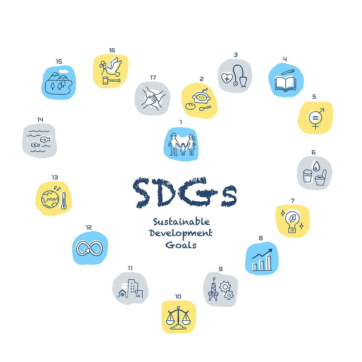 应用地球化学课程设计的课程设计目的可以再补充些吗