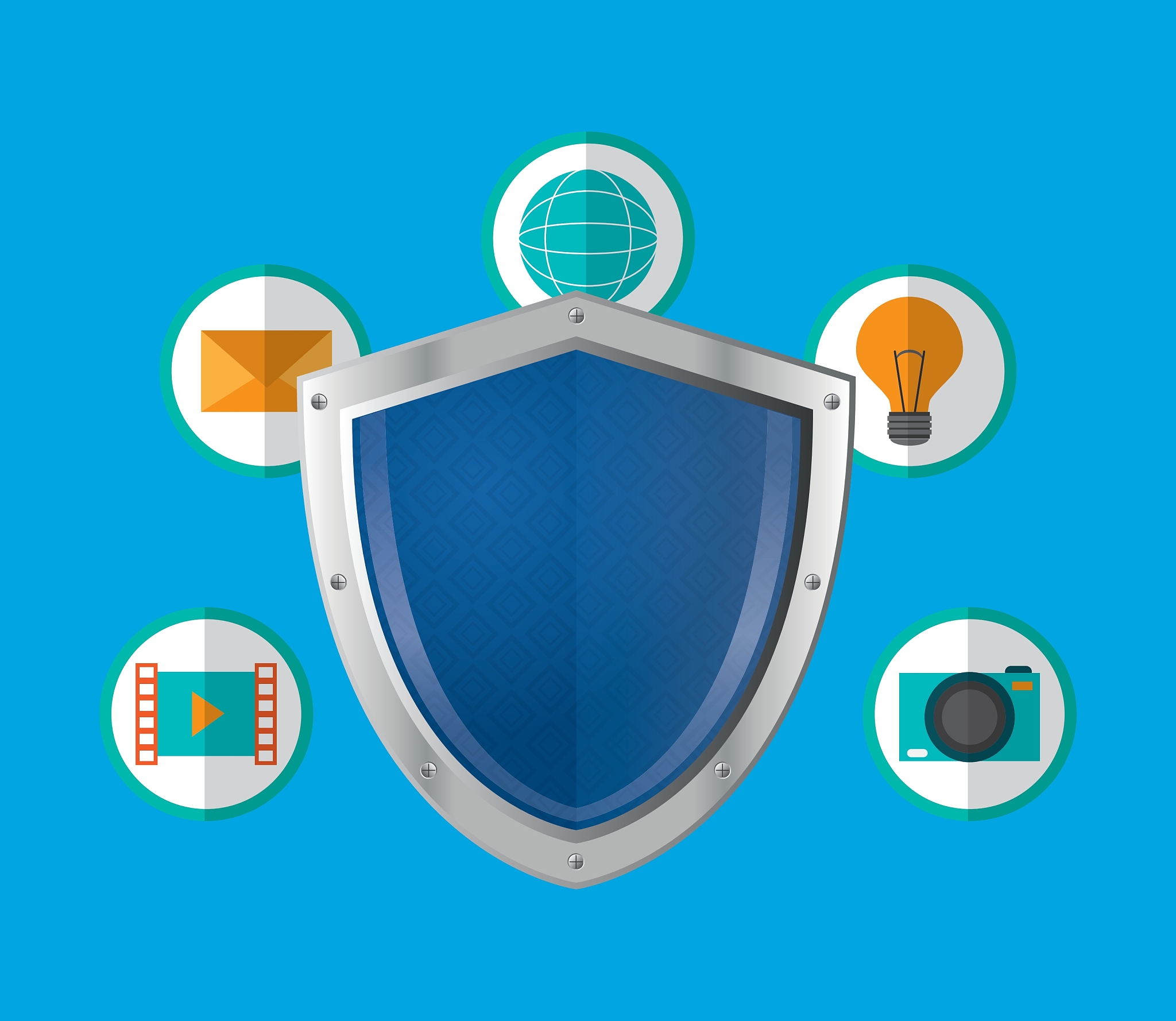 WIN7 免费安全软件推荐：防病毒、防恶意软件、防火墙等