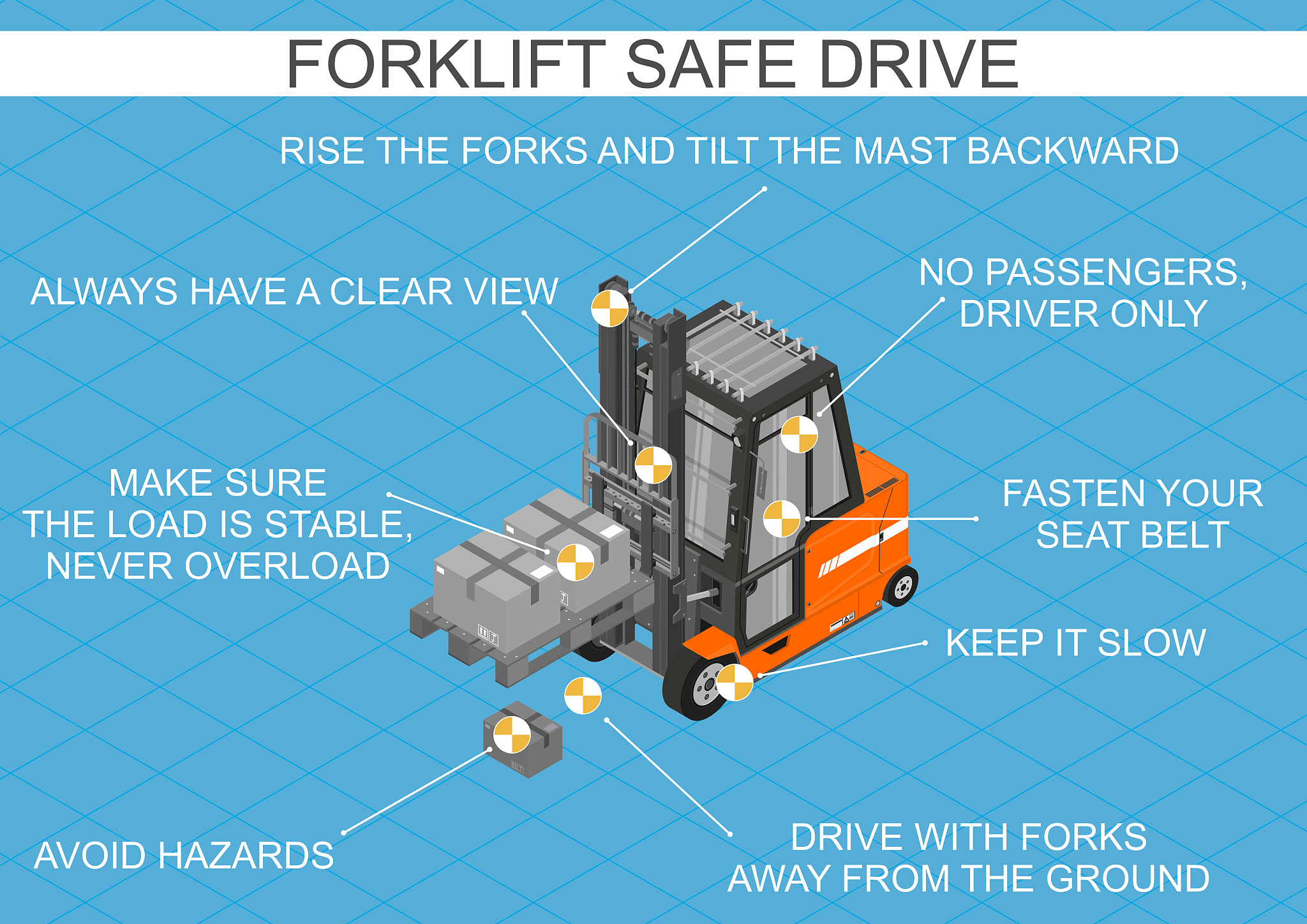 隔离变压器的使用说明英文版