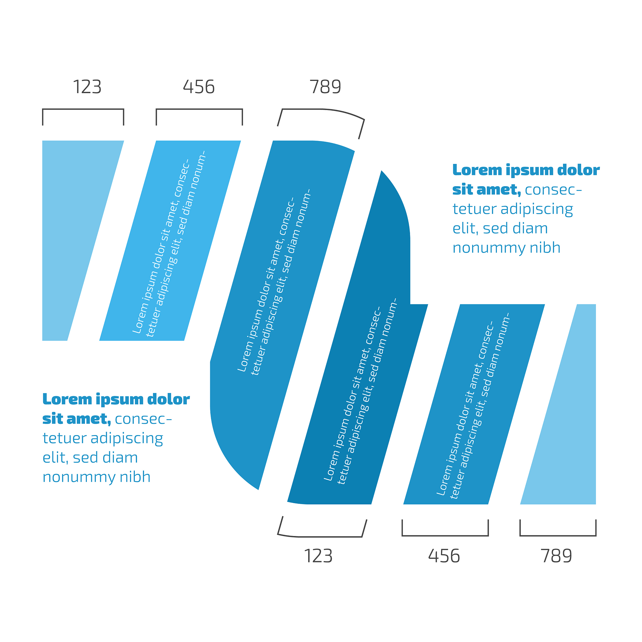 ICT 相关工作岗位研究：实践与方法，包含案例分析和未来趋势