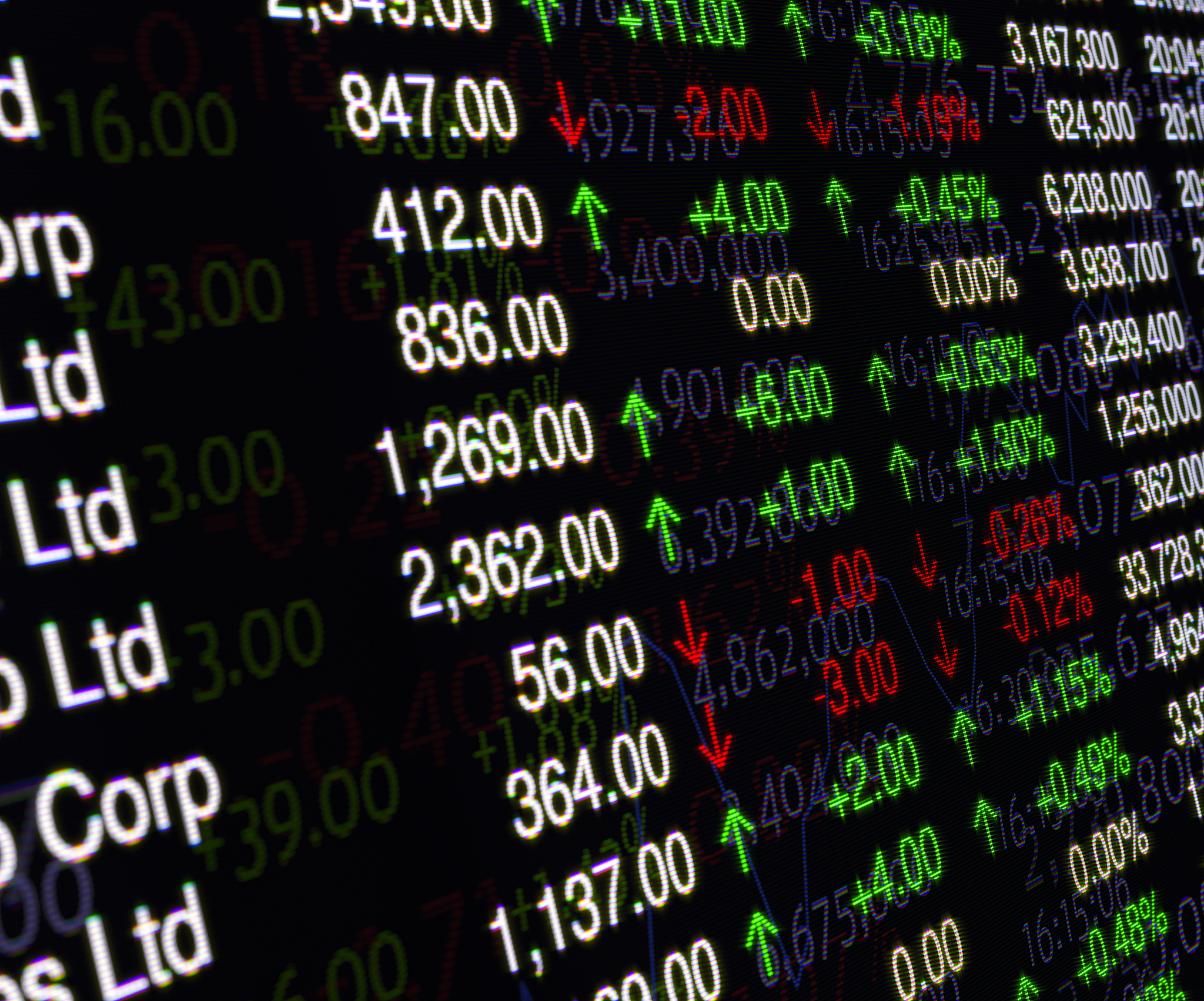 获取数字货币指数K线数据 - Python代码示例