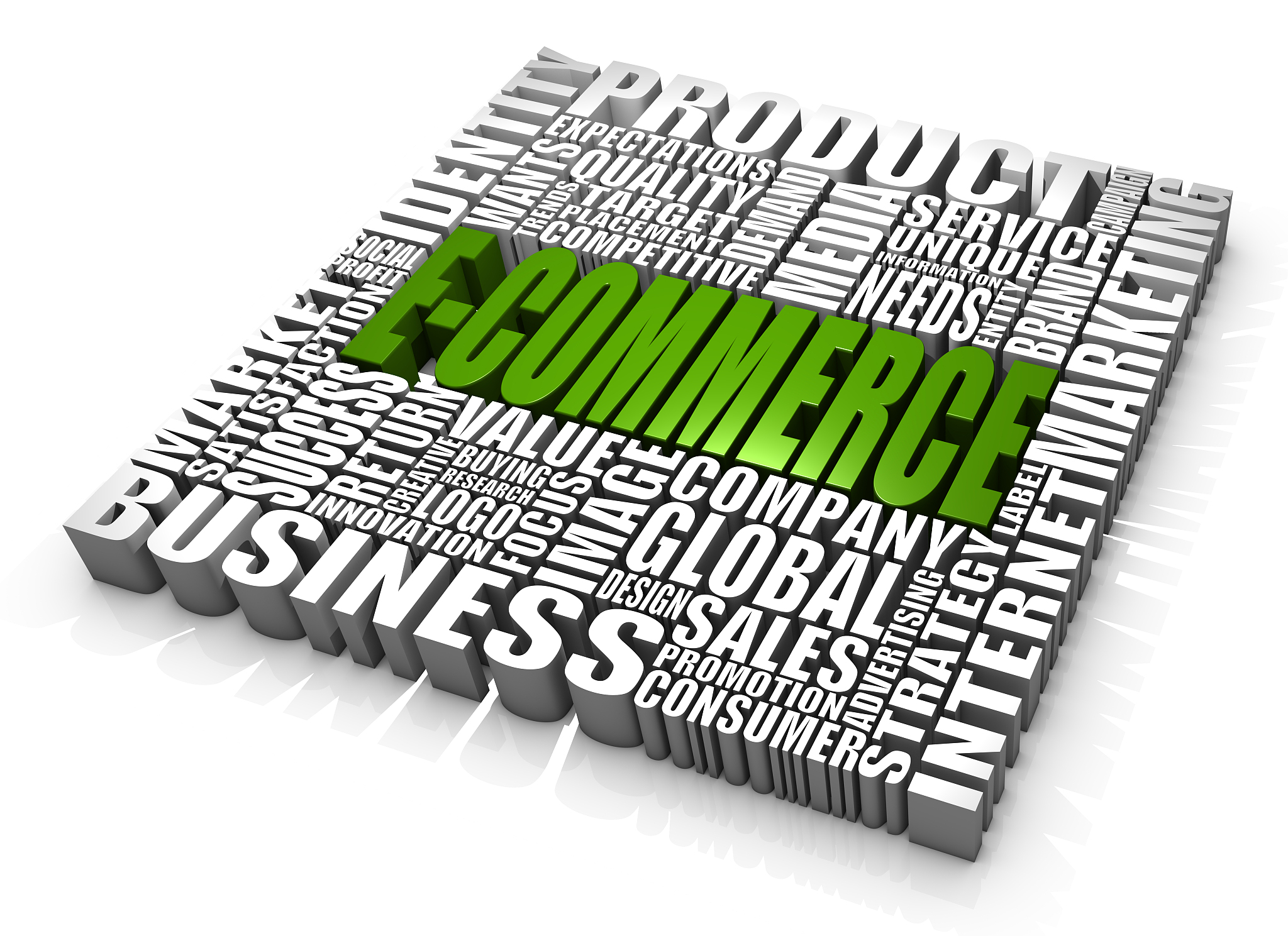 电子商务专业介绍用发散性思维