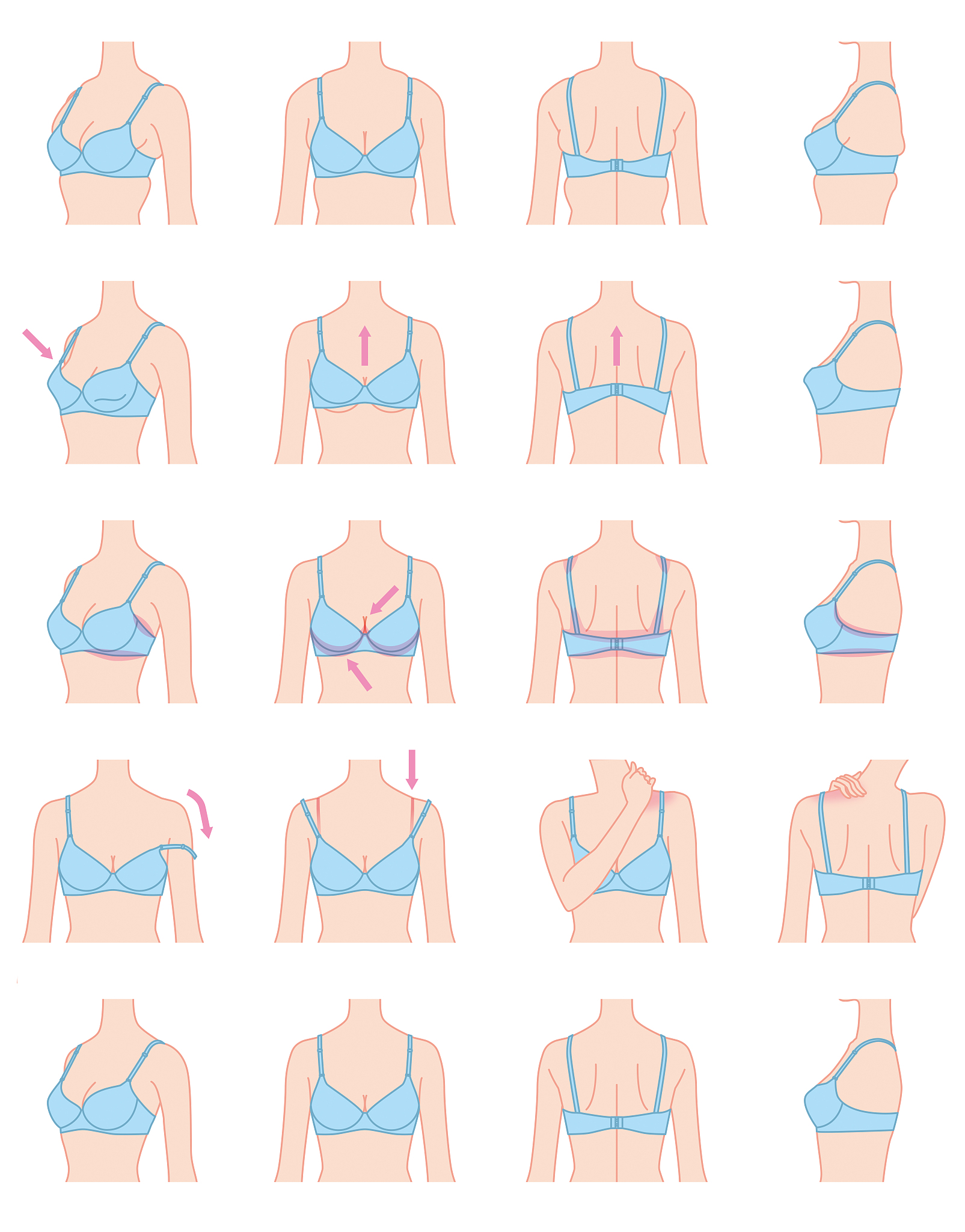 E罩杯尺寸详解：了解E罩杯大小，选择合适的内衣