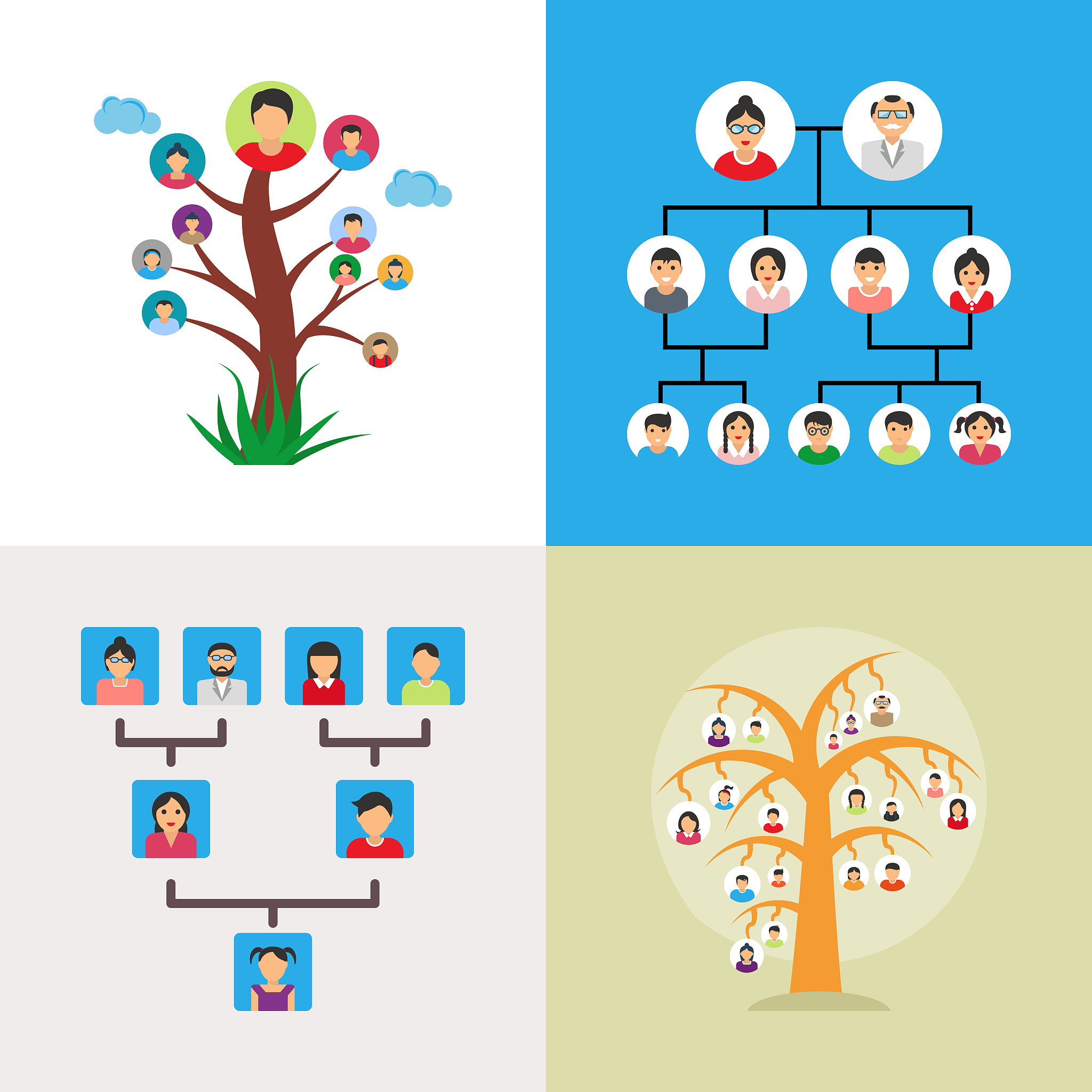 用二叉树表示家谱关系并实现各种查找功能扩展目的：掌握二叉树遍历算法的应用熟练使用先序、中序、后序三种递归遍历算法进行二叉树问题的求解。内容：用c语言编写程序采用一棵二叉树表示一个家谱关系由若干家谱记录构成每个家谱记录由父亲妻子和儿子的姓名构成其中姓名是关键字要求程序具有以下功能。①文件操作功能：家谱记录的输入家谱记录的输出清除全部文件记录和将家谱记录存盘。要求在输入家谱记录时按从祖先到子孙的顺序输