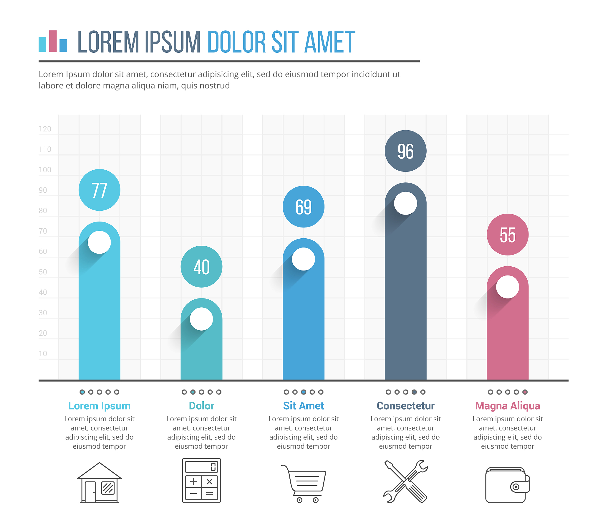 2023年报读市场营销专业怎么样
