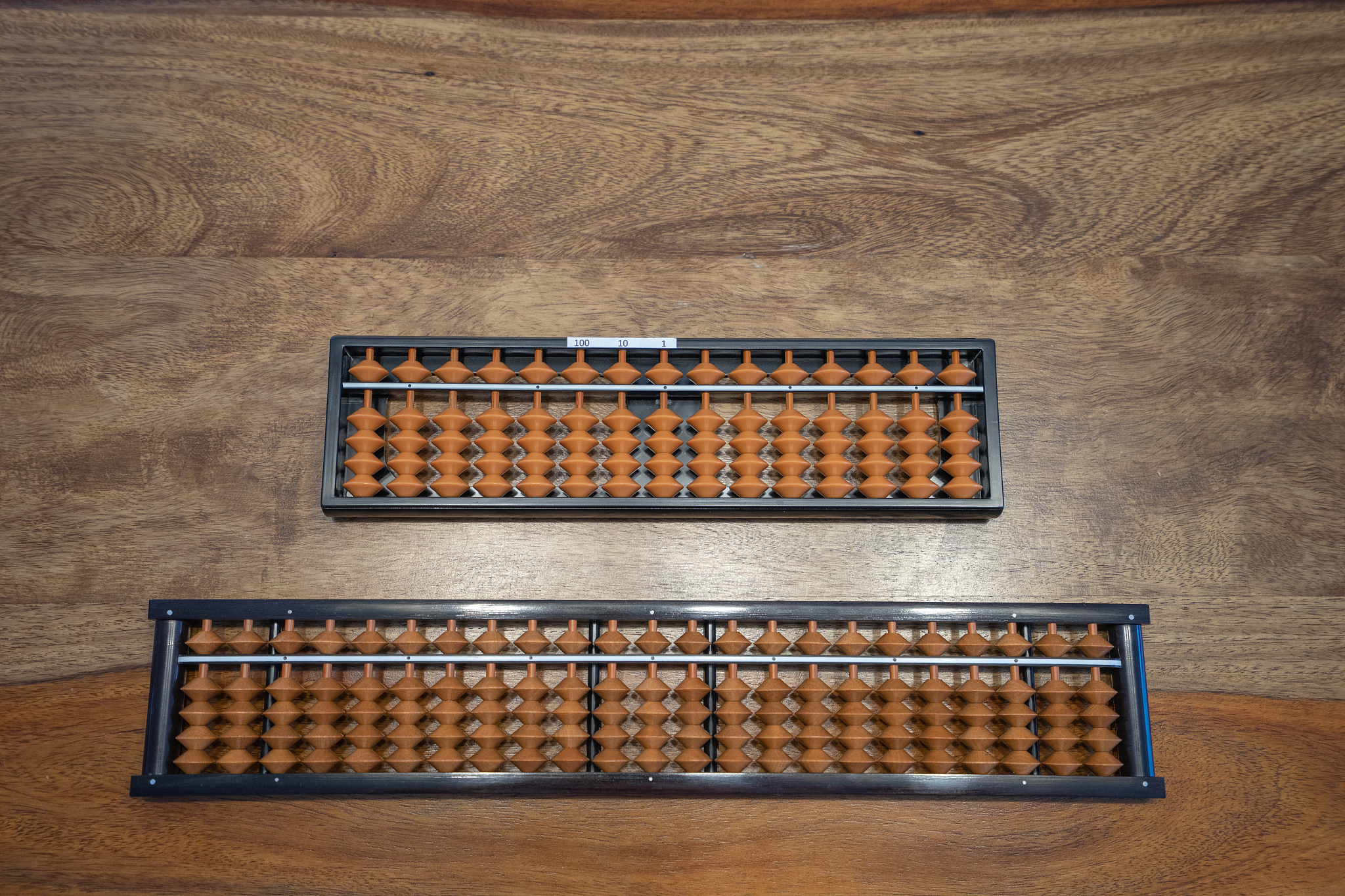 笛卡尔积是什么