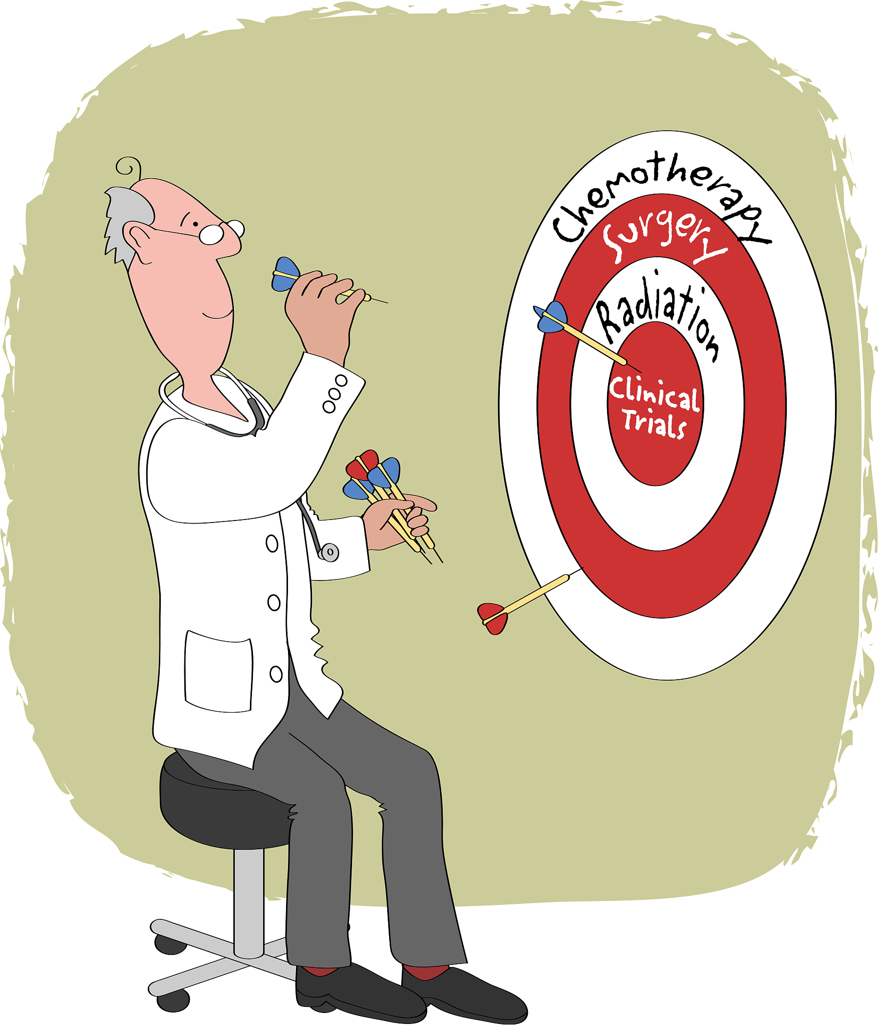 讨论：犯错误的决定总比不做决定好？ - 我的观点