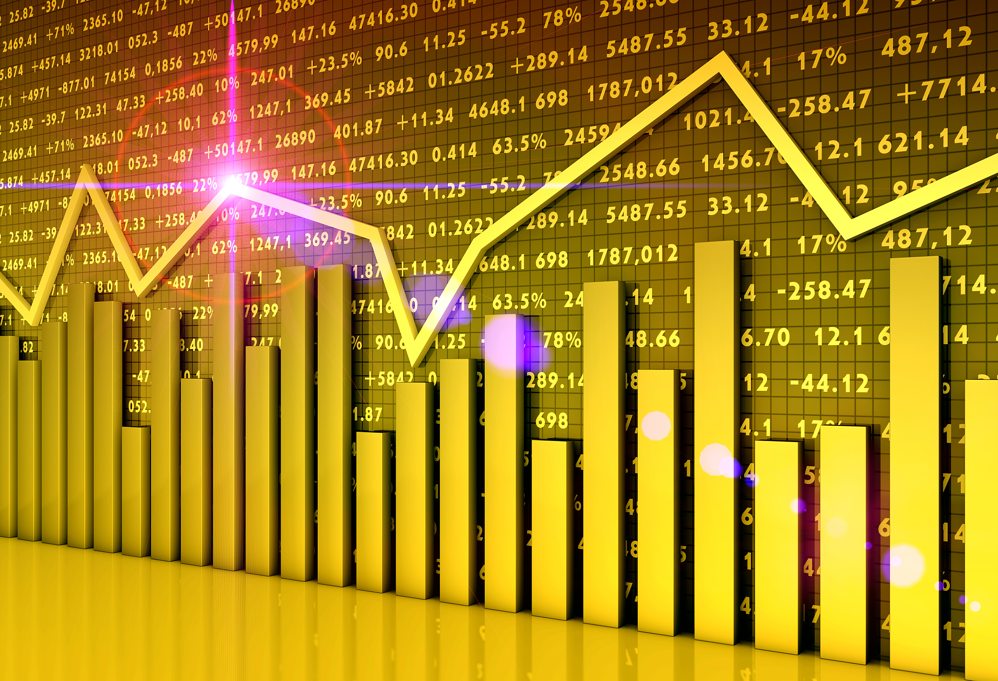 business market chart