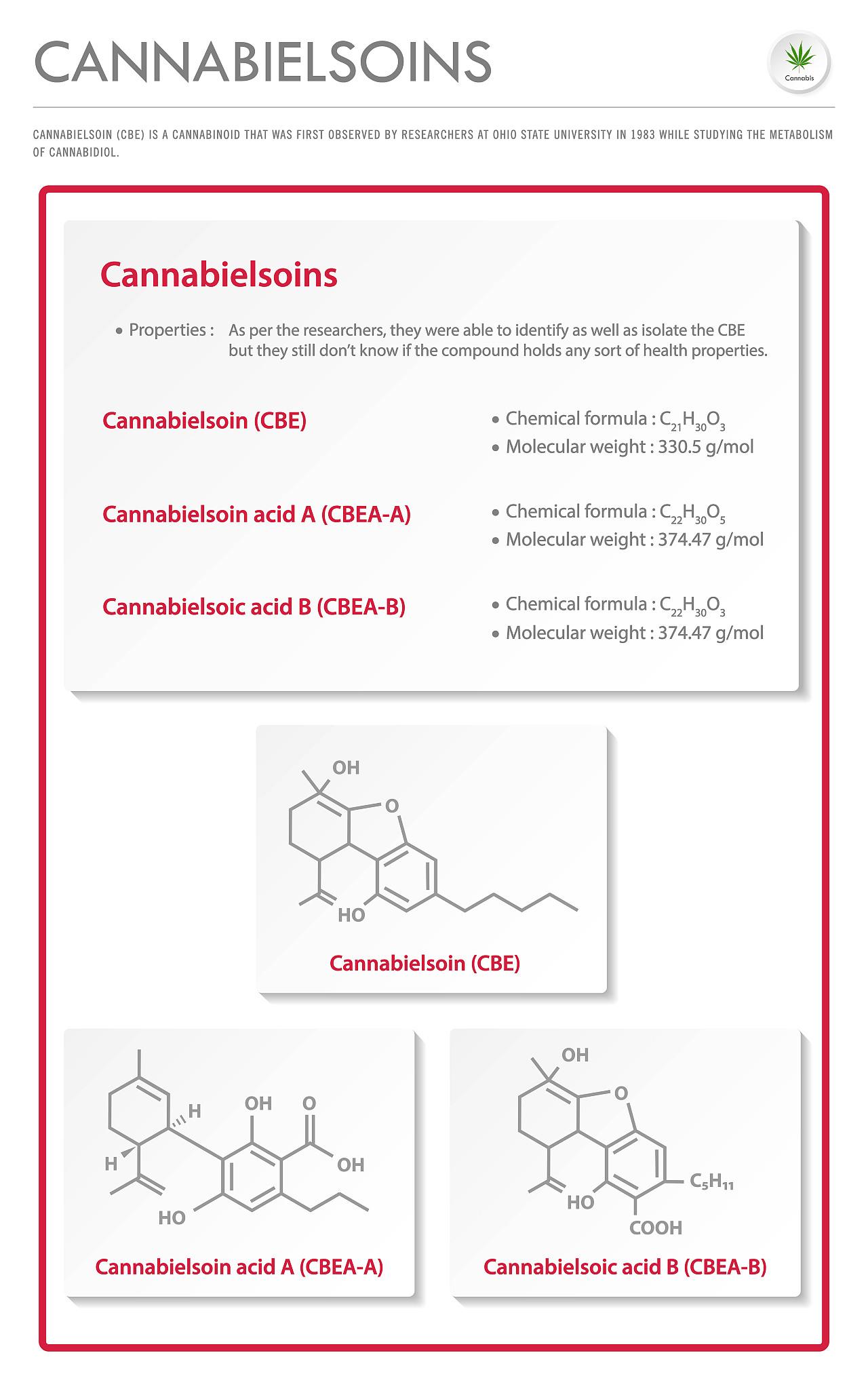 统计结果显示各用水行为下硫同位素指标对应的不确定度范围为028‰ ~226‰其中淋浴行为下污水中34S指标的不确定度最小为028‰餐厨行为下34S指标的不确定度则相对最大为226‰。因此结合不同用水行为下硫稳定同位素的变化规律及不确定度的综合分析34S在整体范围上受不同用水行为影响较小其在各类用水行为下指标稳定性较好。 翻译