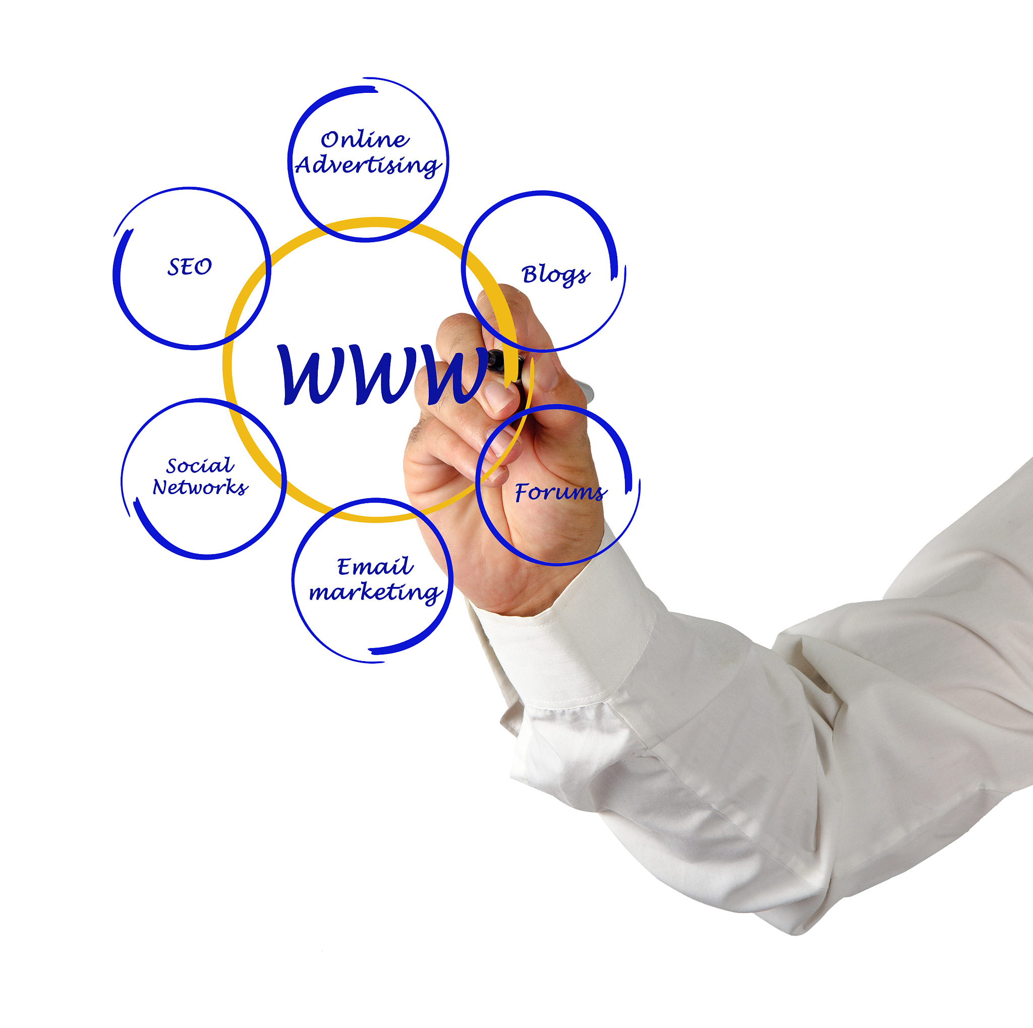 绵阳财经学校电子商务专业课程详解：内容丰富，就业前景广阔