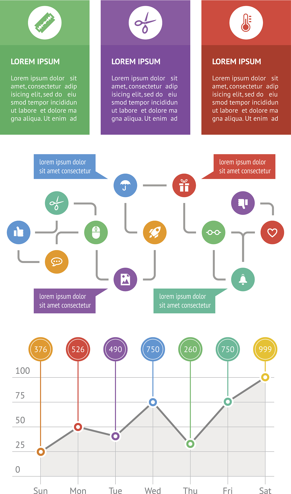 LDA, GGA, meta-GGA, hybrid functional 的描述 - 密度泛函理论