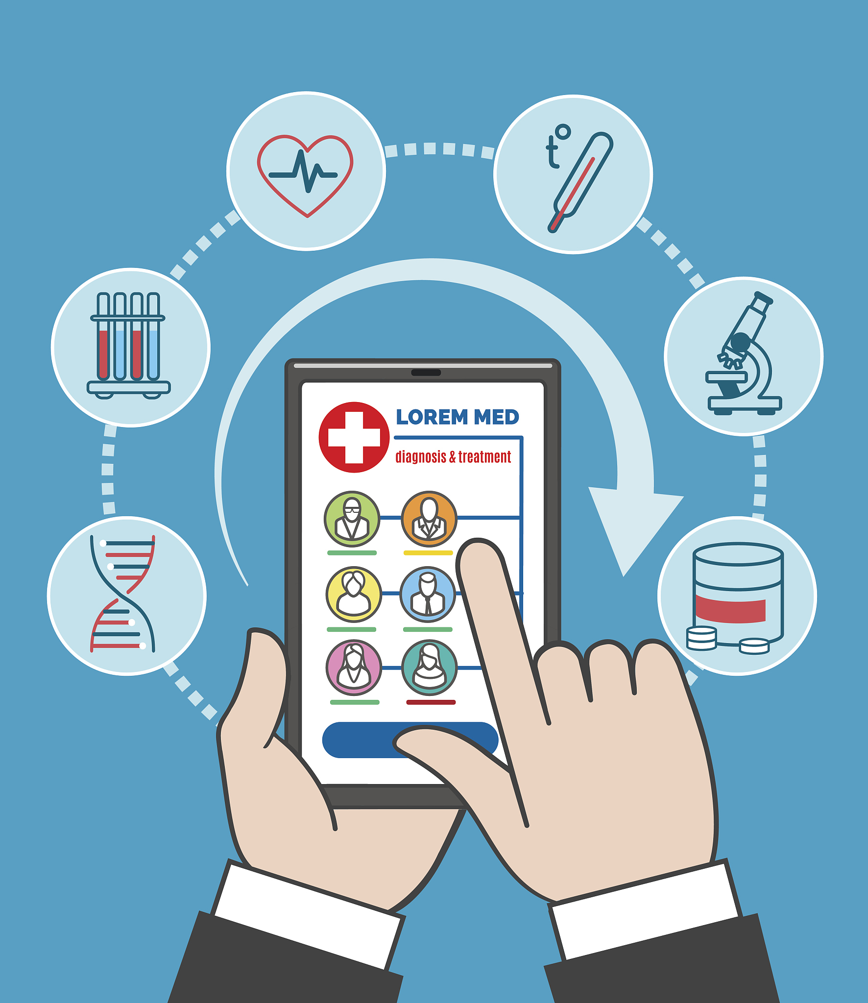 smartphone remote medical care