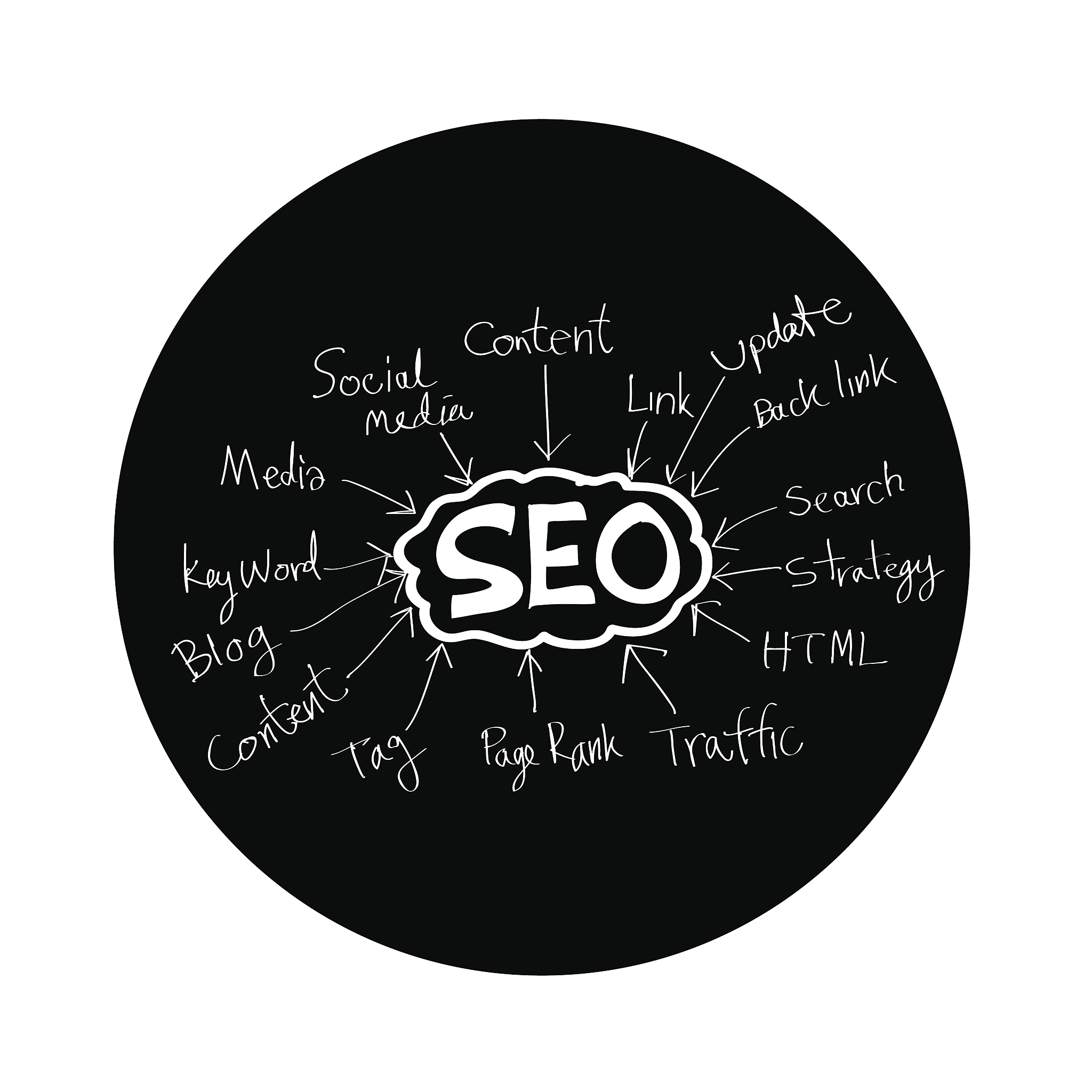 新课程标准下初中数学学习习惯培养研究