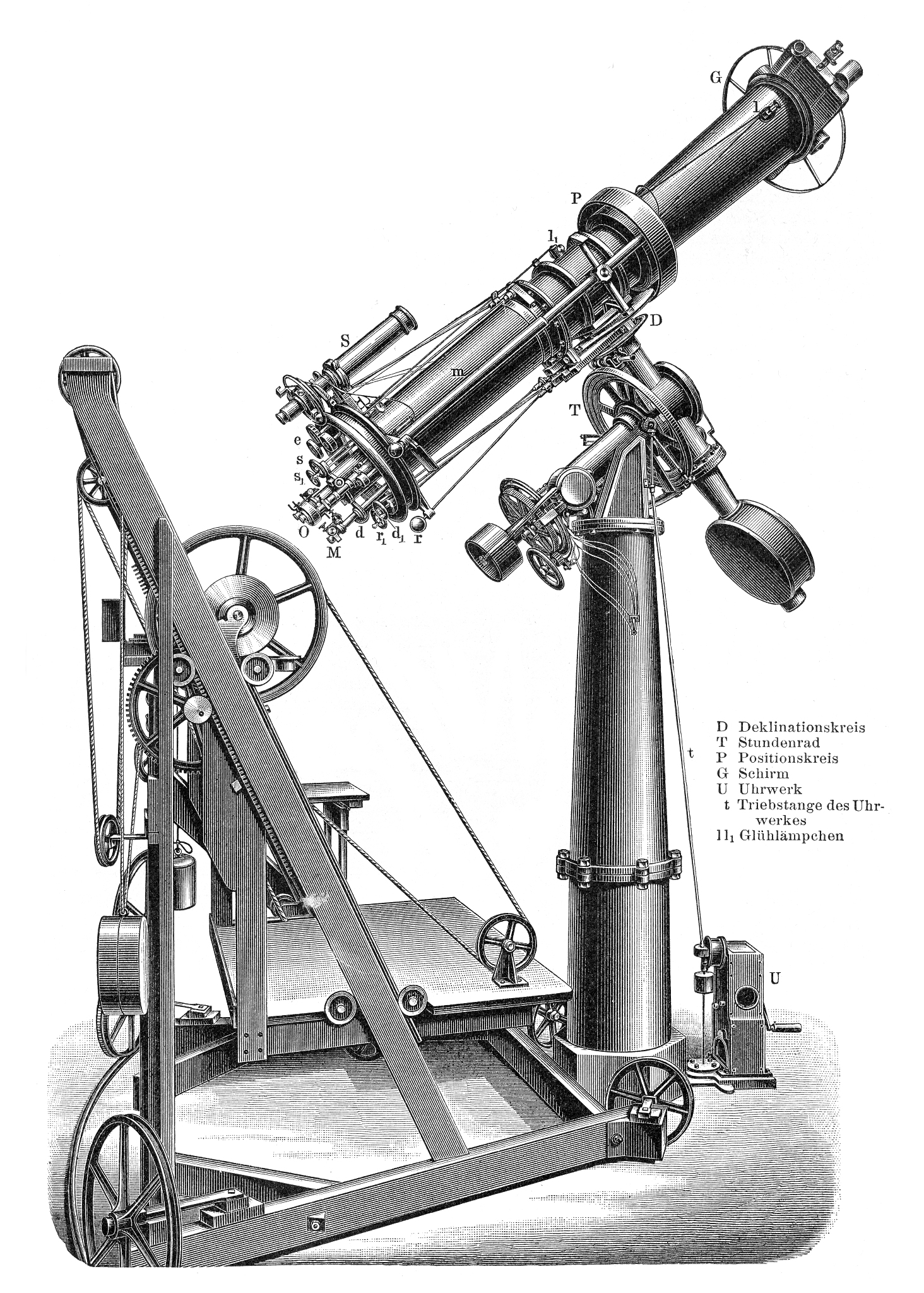 antique astronomical telescope instrument heliometer 19th centur
