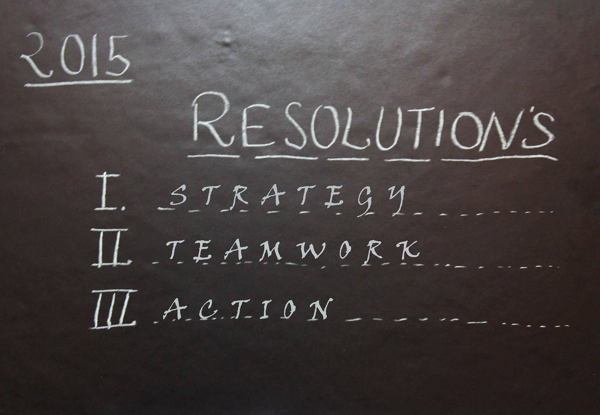 business resolutions