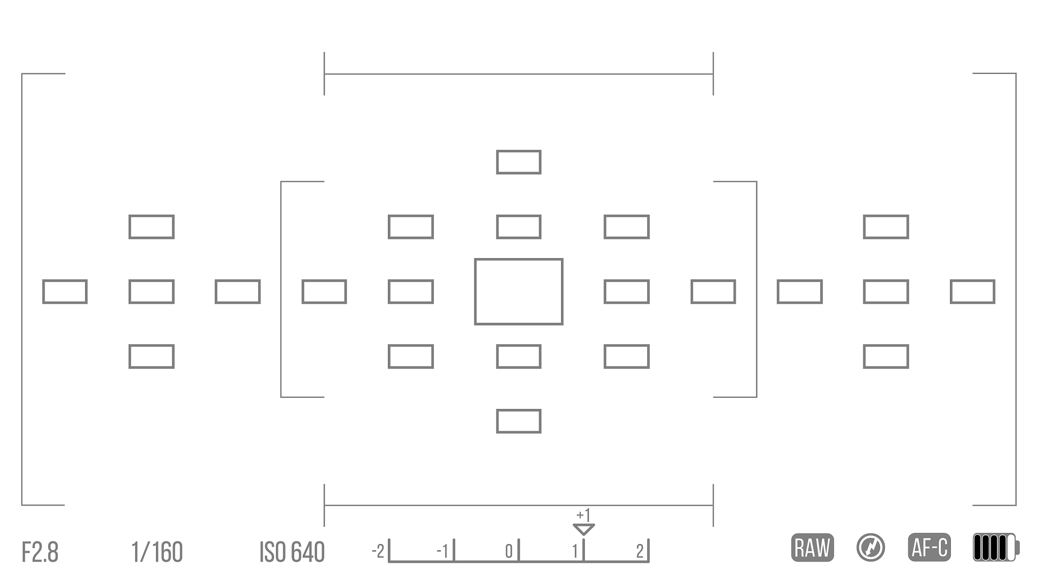 谁是第一名？循环赛的悖论