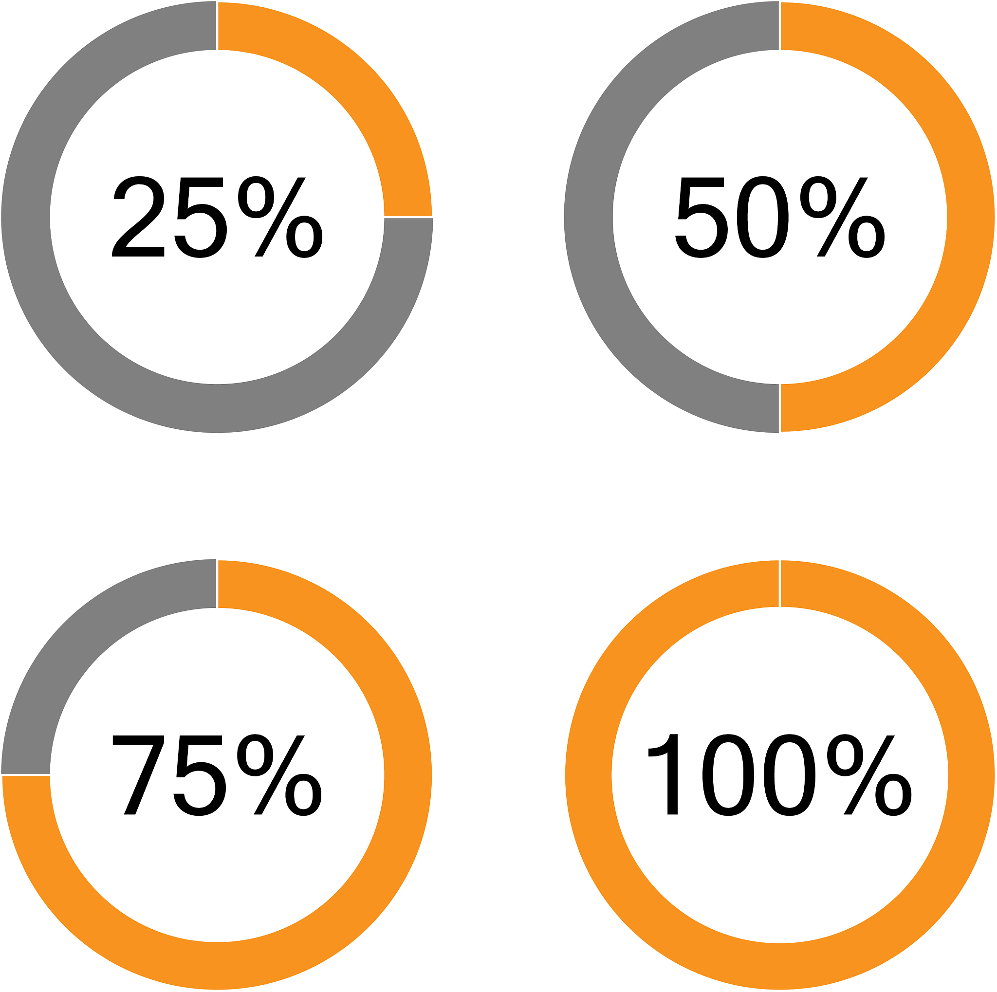 跑步成绩多久会下降？如何保持或提高跑步水平？