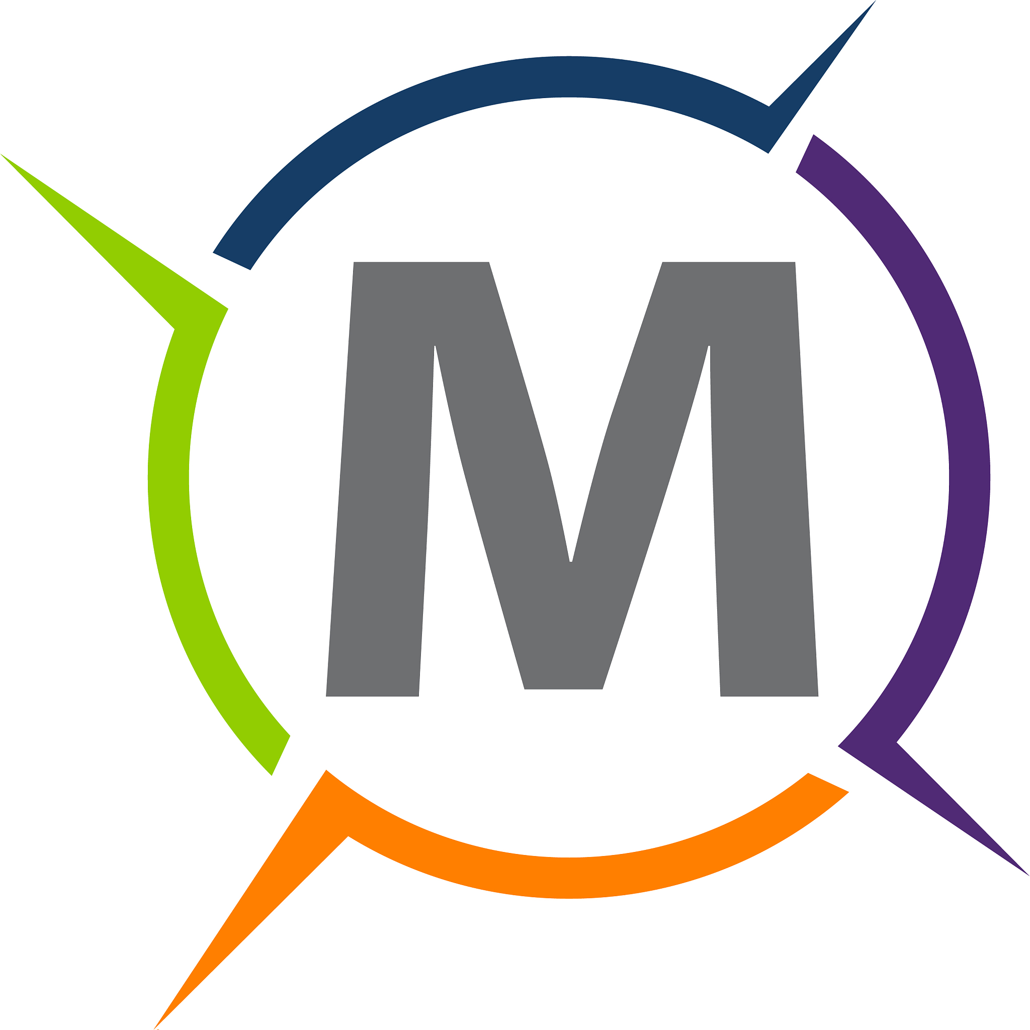 synergy solution process letter m
