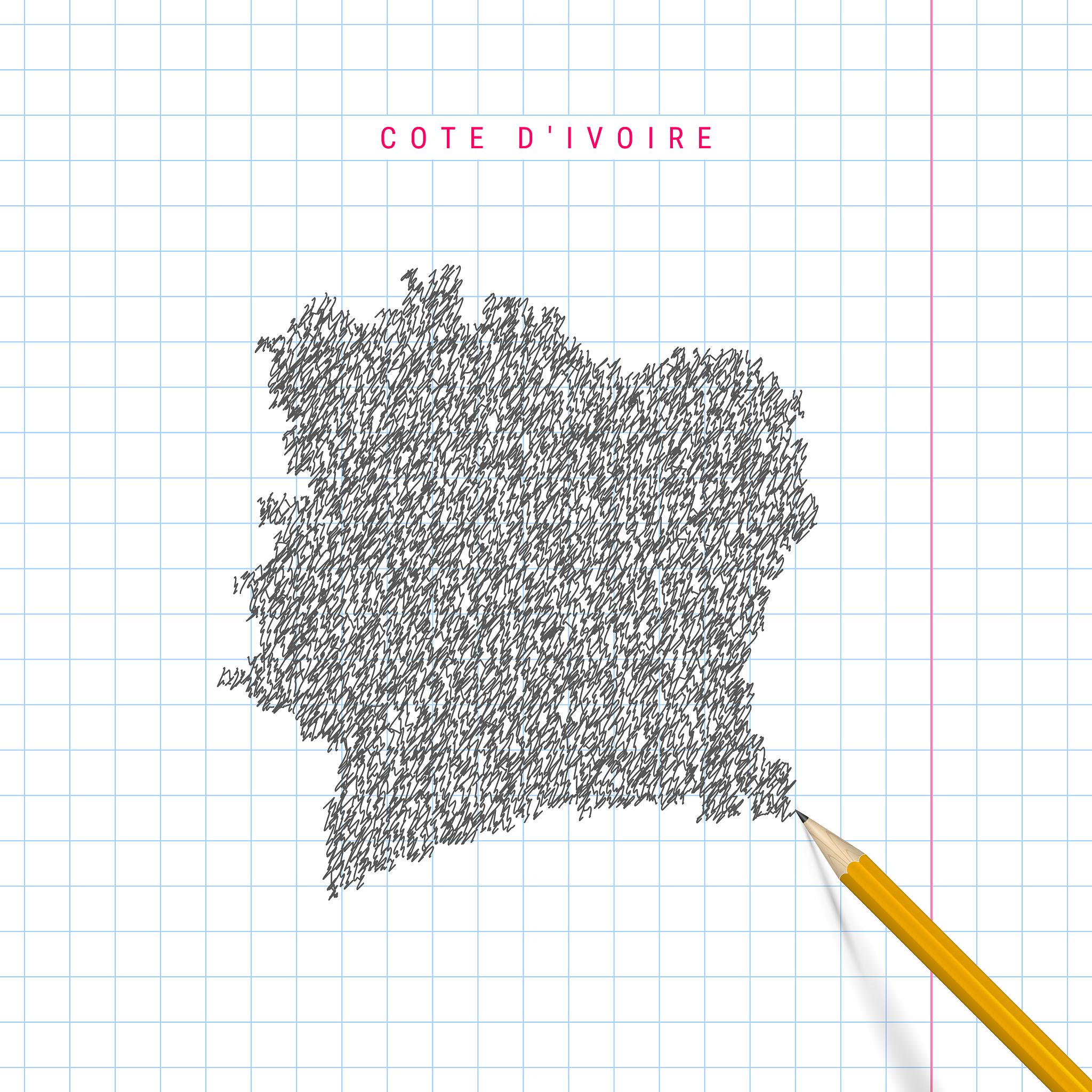 NumPy ndarray 数组属性与形状关系