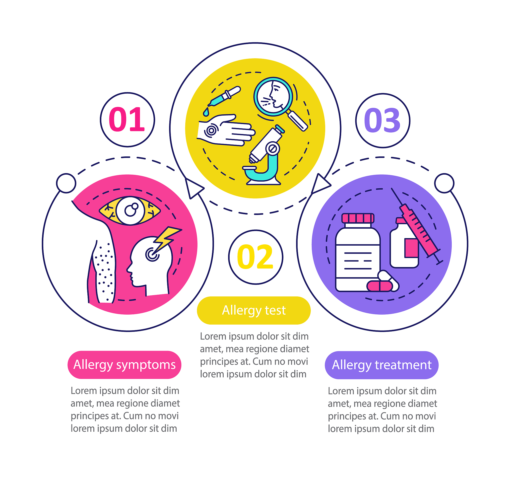 阐述全面质量管理在X公立医院心脏康复类项目质量绩效评价研究中的适用性和应用优势800字
