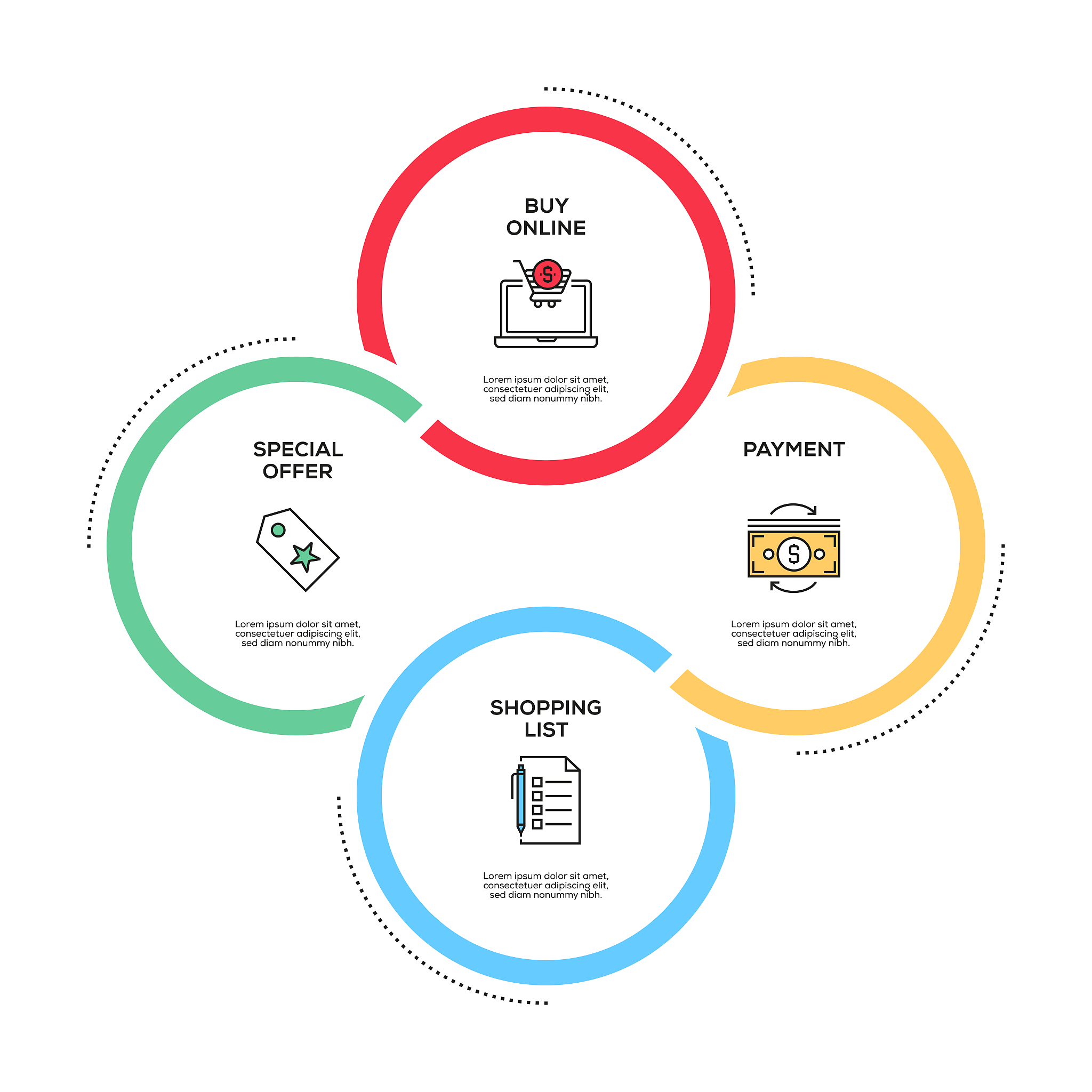 品牌对消费者至关重要：塑造购买决策和消费体验