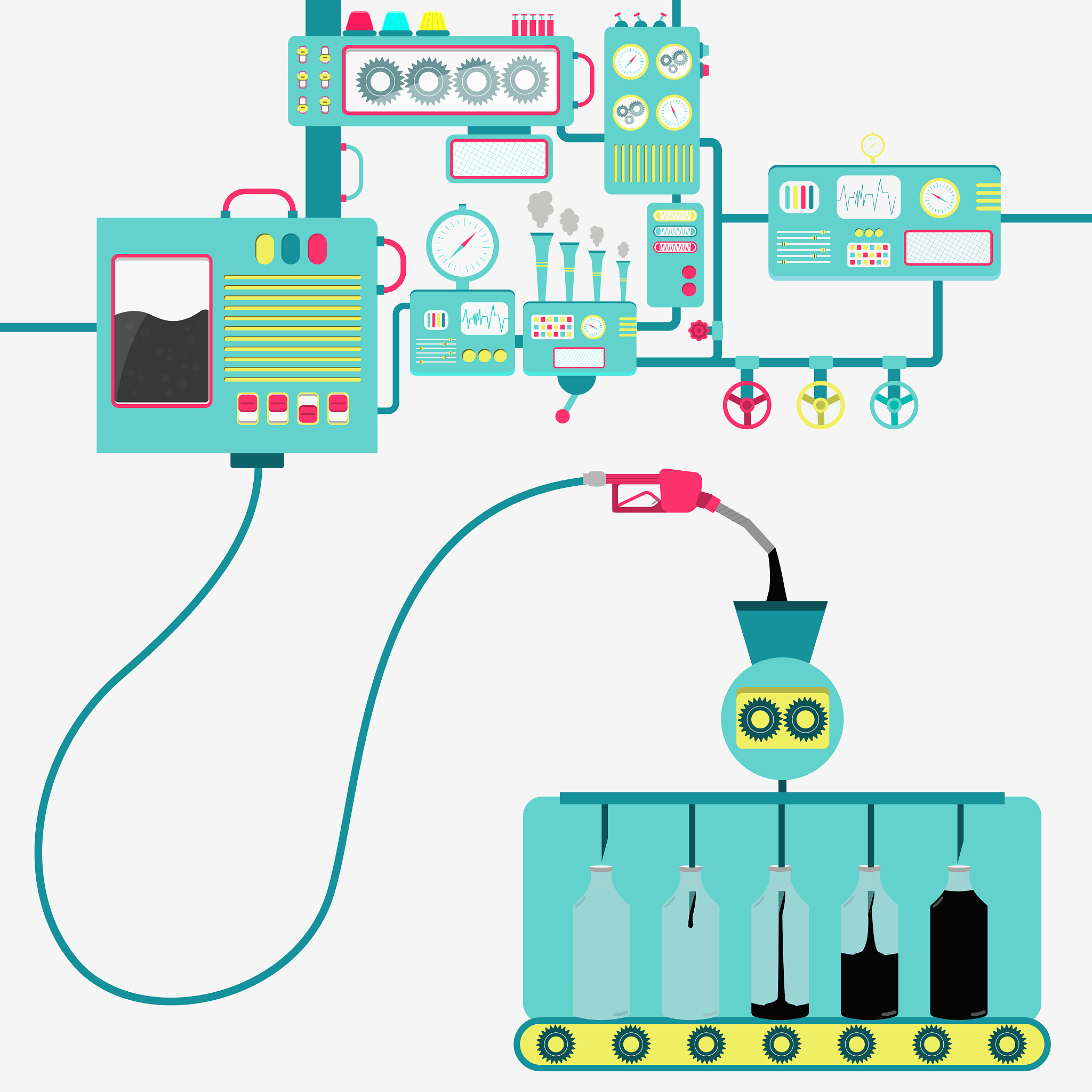 基本生产过程控制系统BPCS概念
