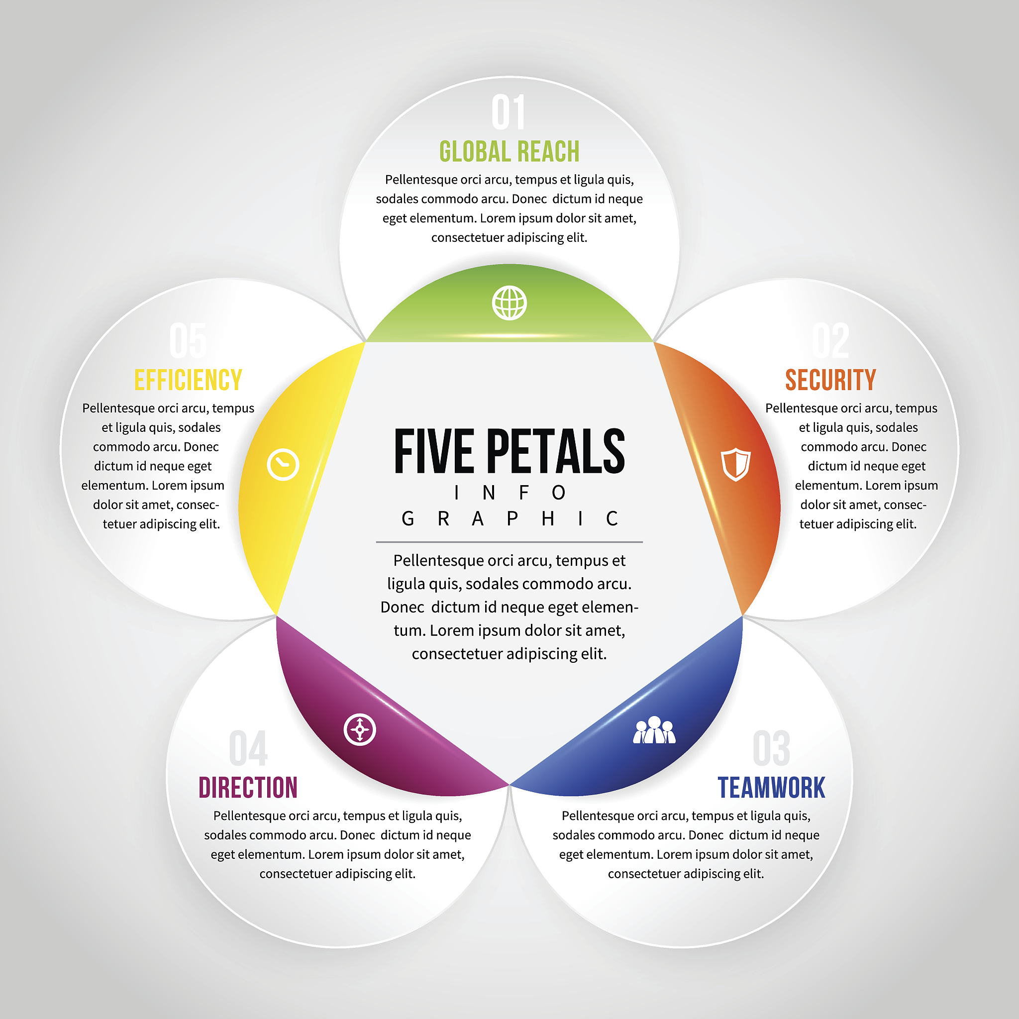five petals infographic