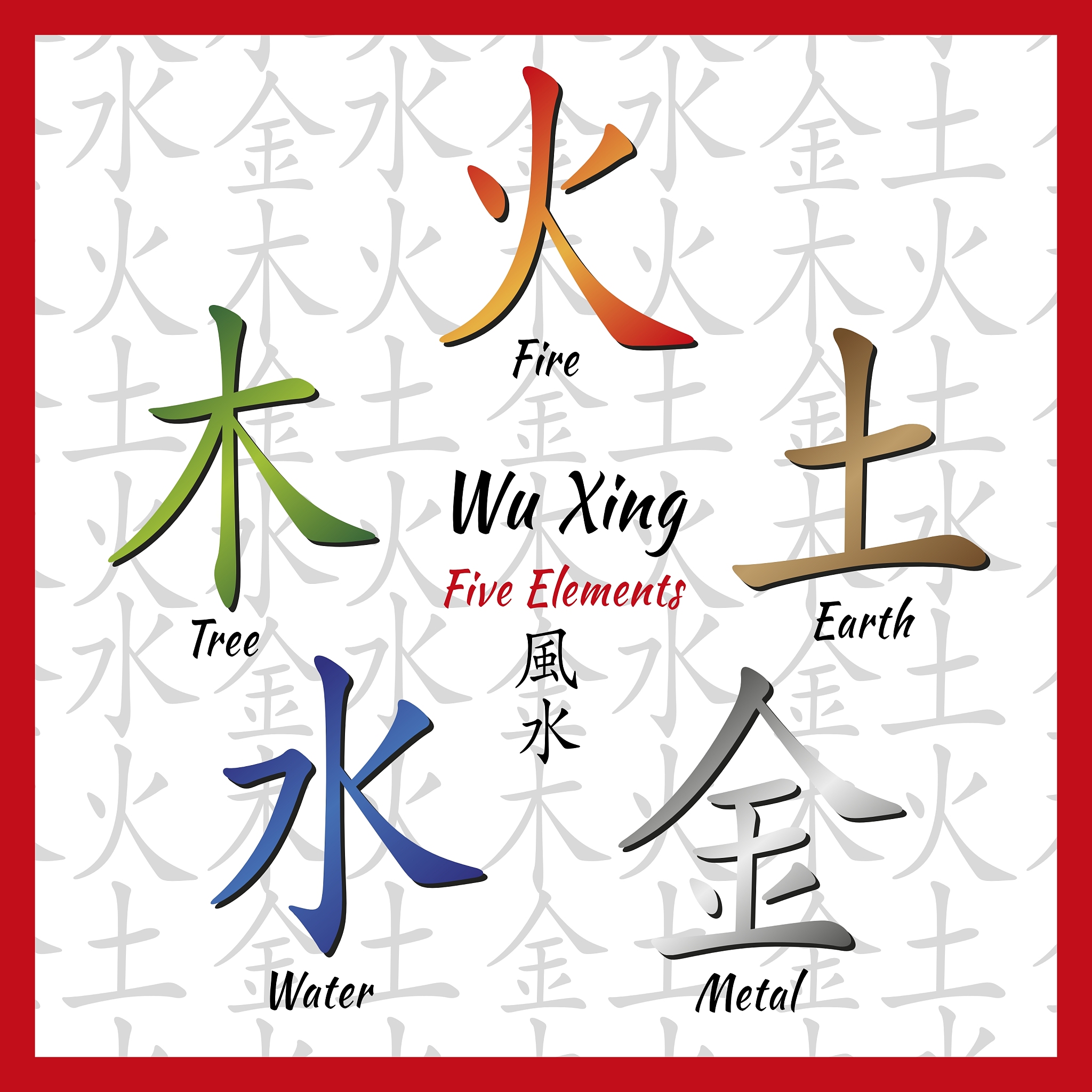 《火士金木水》字谜 打三数字帮我用200字详细描述