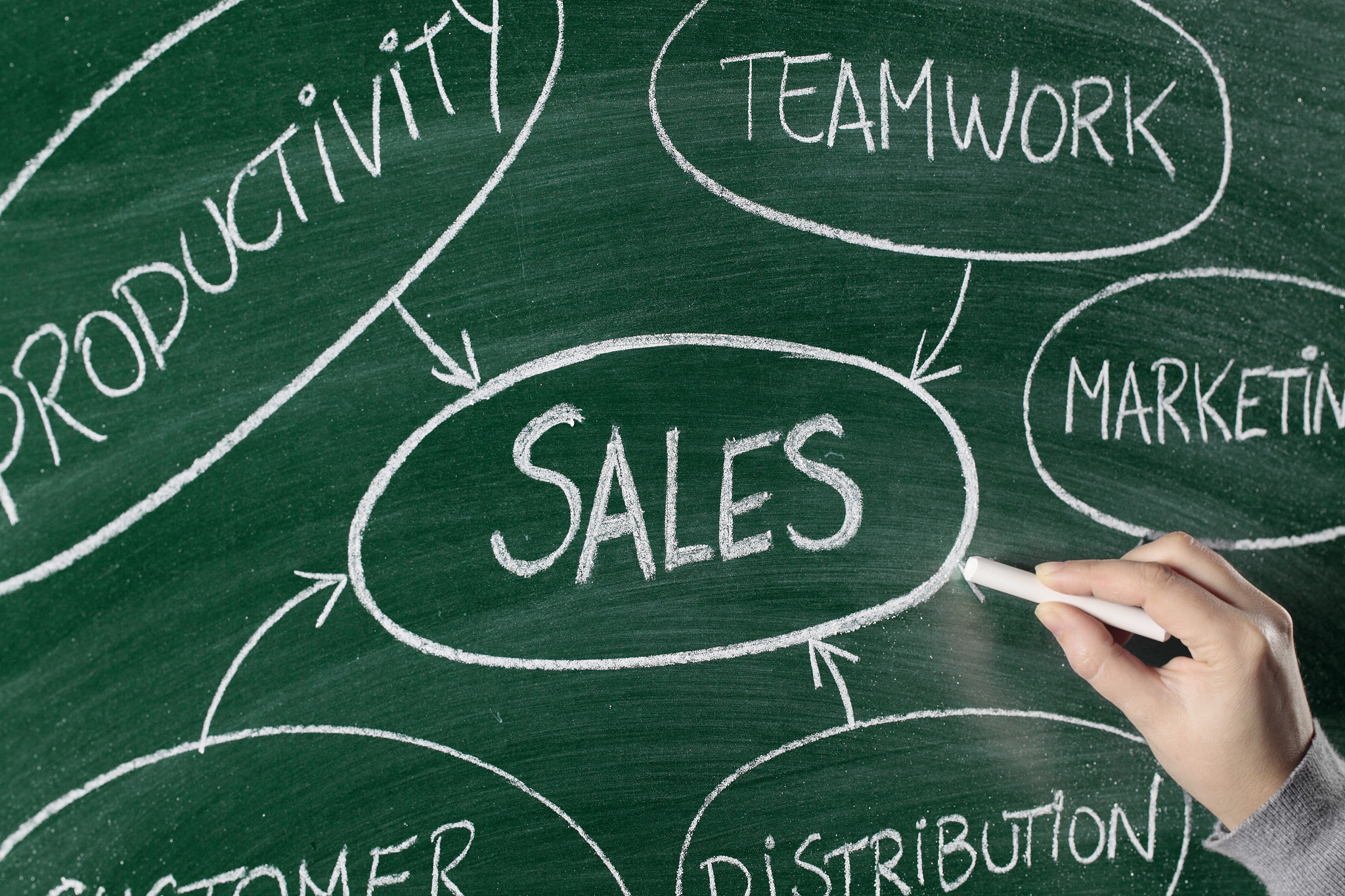 英语成绩差怎么办？快速提升英语水平的6个方法