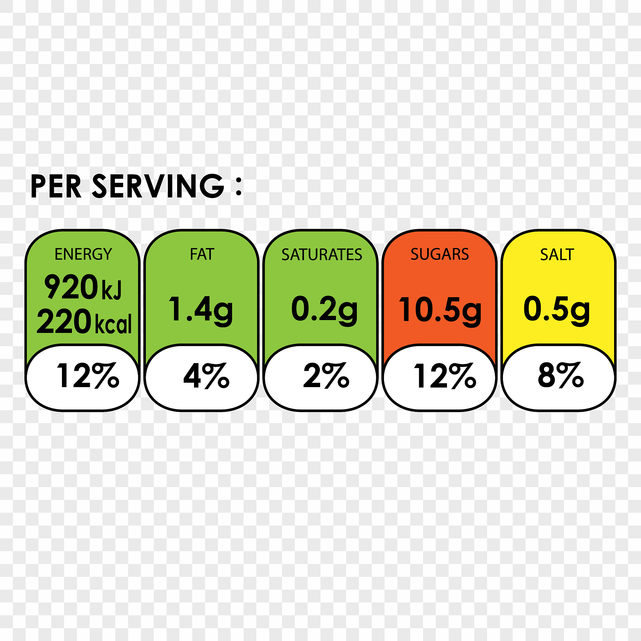 男性女性基础代谢计算：解读影响因素，提升代谢率