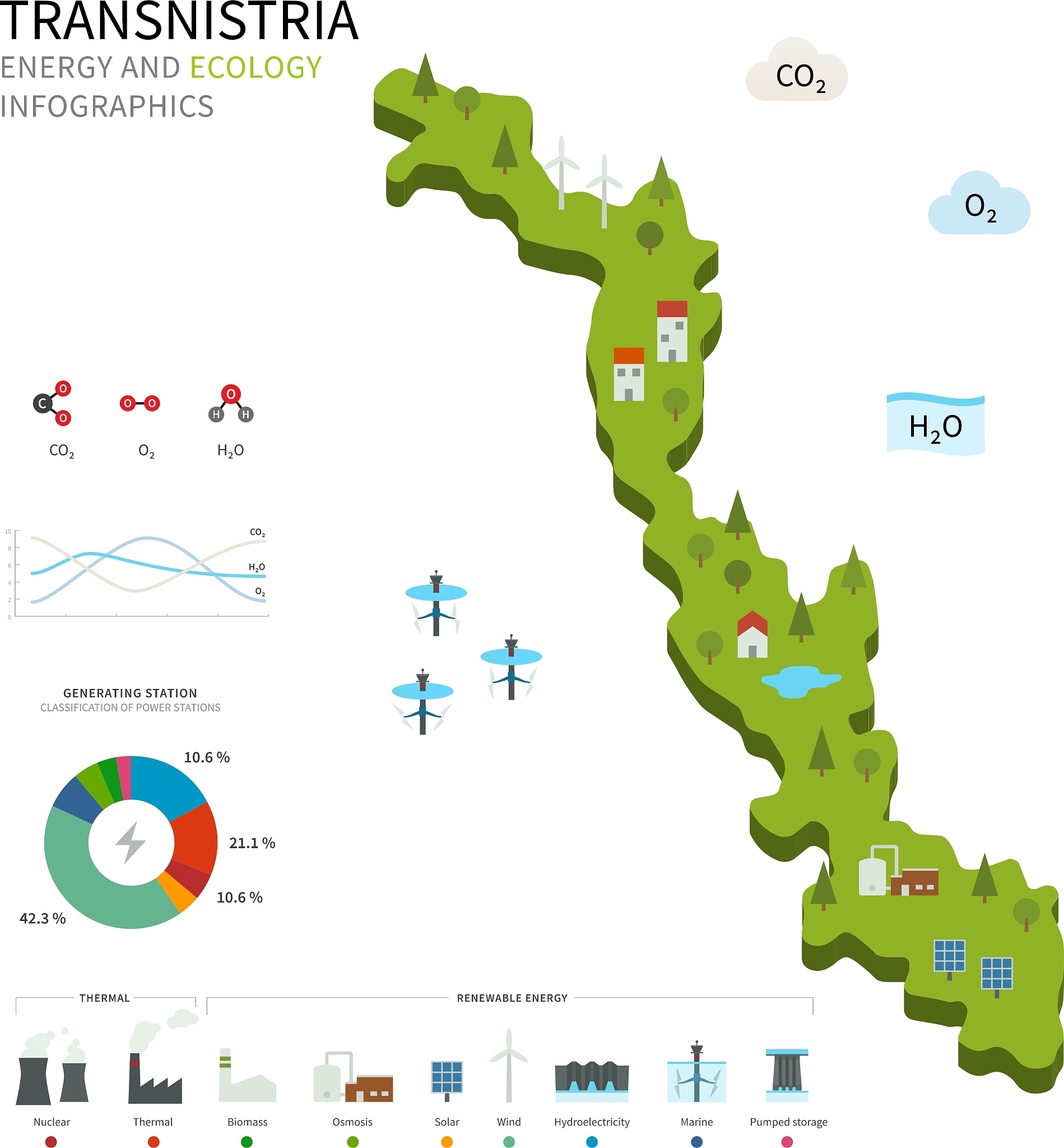 我用DEM数据提取了不同阈值下的异龙湖流域河网异龙湖流域的河流都为细小河流和面状水域并且用河网密度法确定出最佳集水面积阈值为3500现在想要做异龙湖流域河网的生态效益评价有哪些中文论文提到了流域河网的生态效益评价