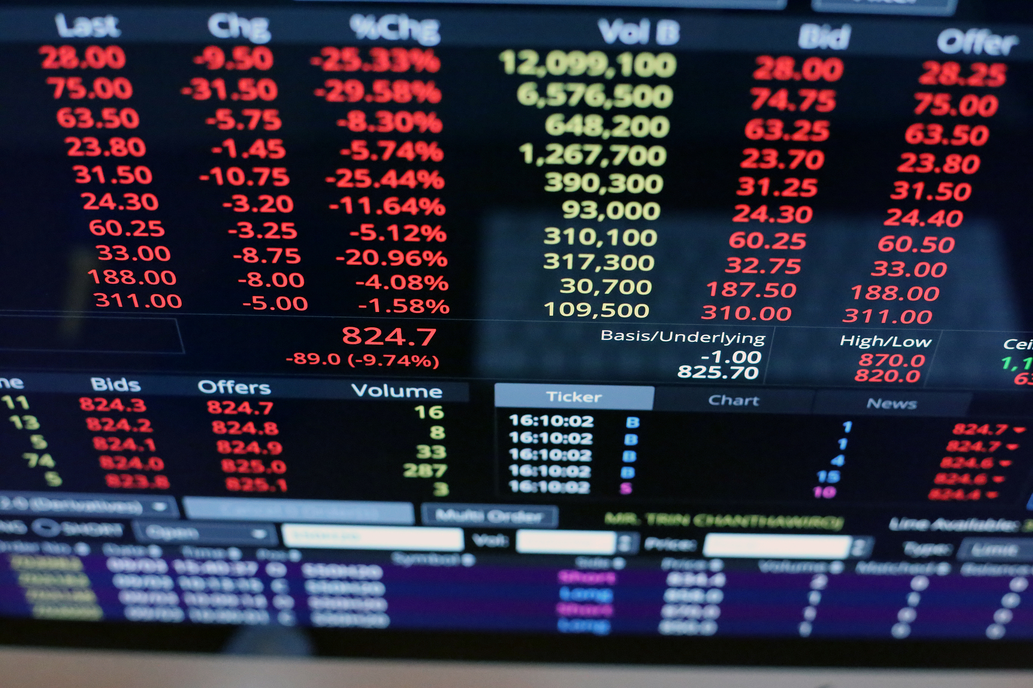 thailand stock exchange, streaming trade screen